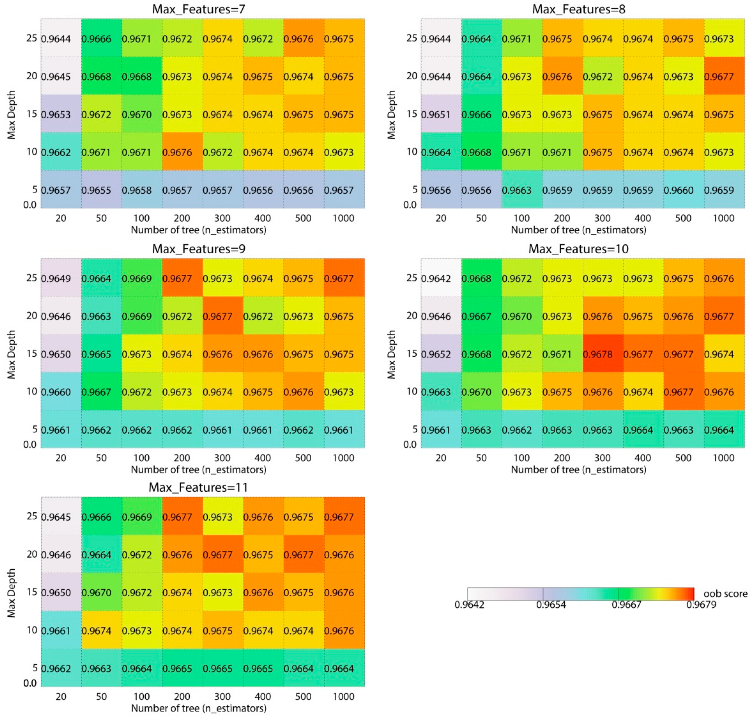 Remotesensing 11 00383 g004