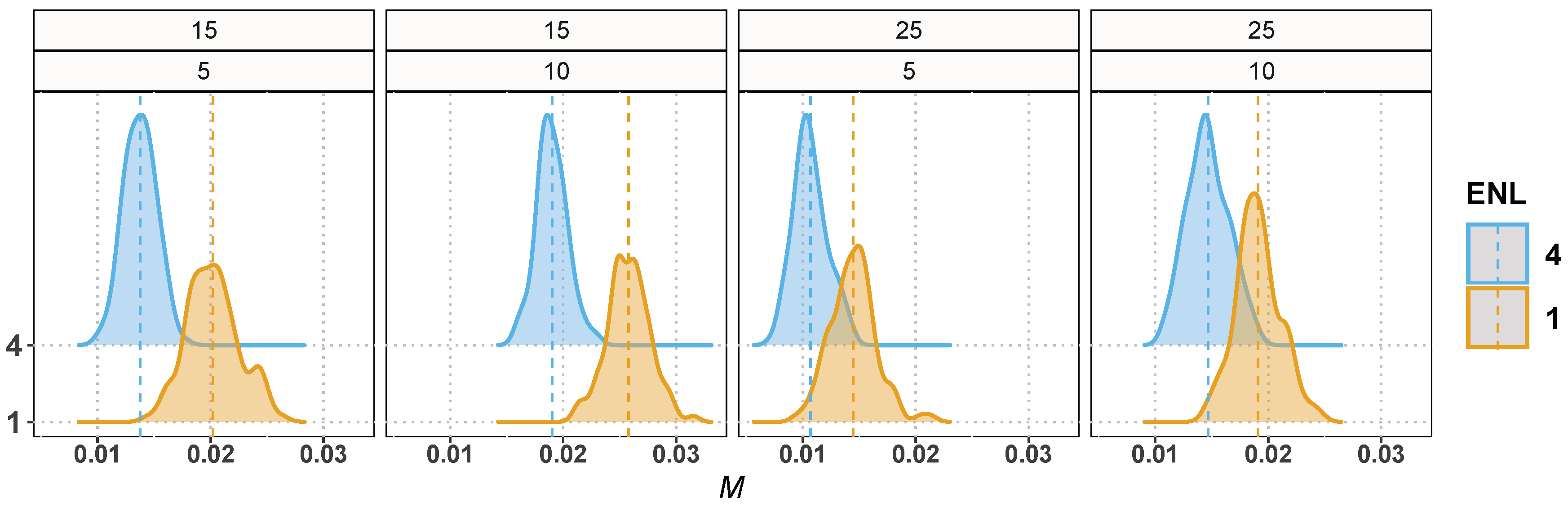 Remotesensing 11 00385 g006