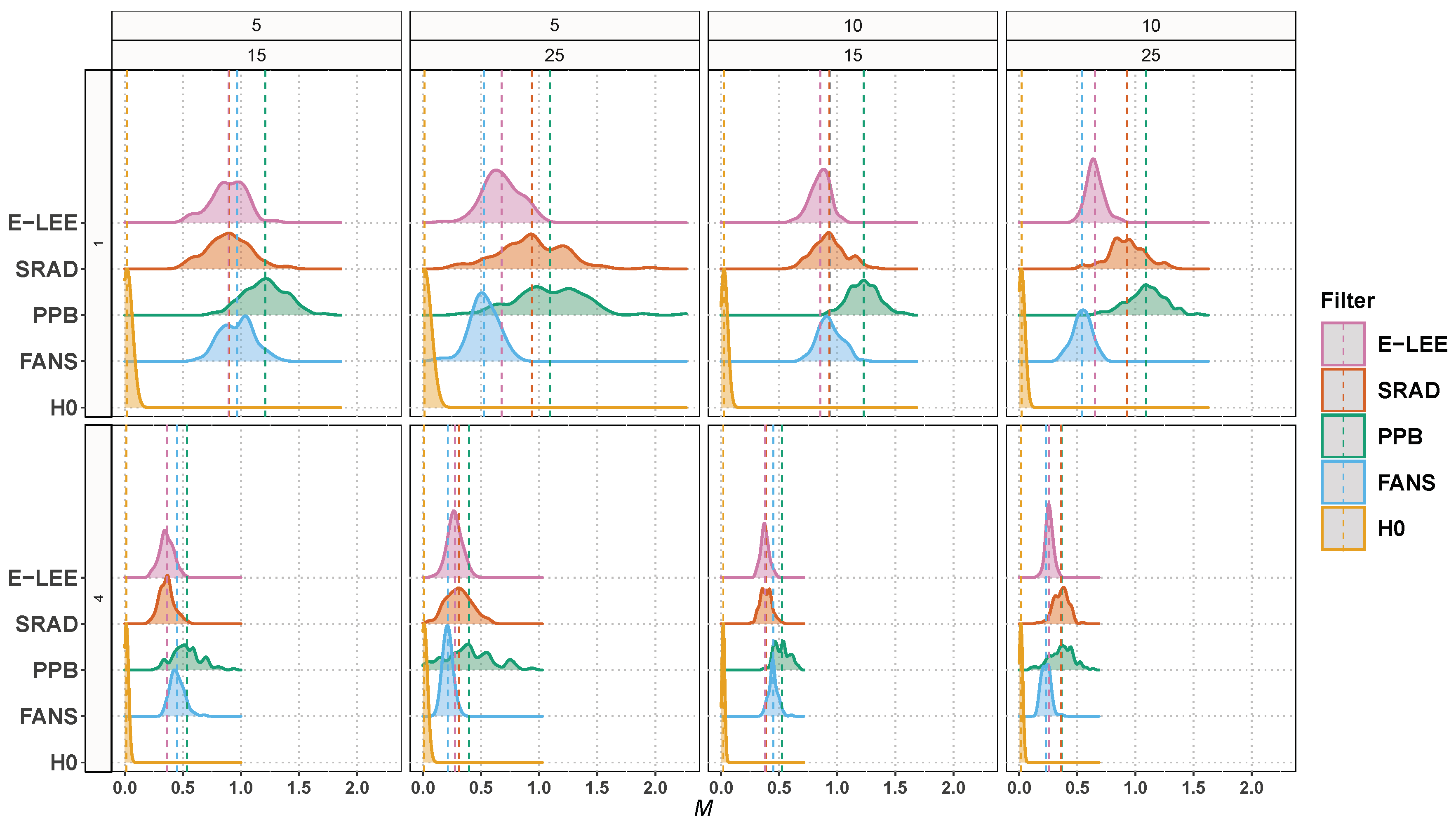 Remotesensing 11 00385 g008