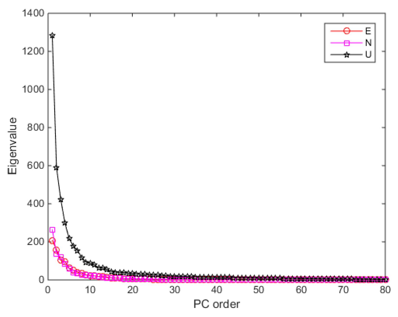 Remotesensing 11 00386 g003