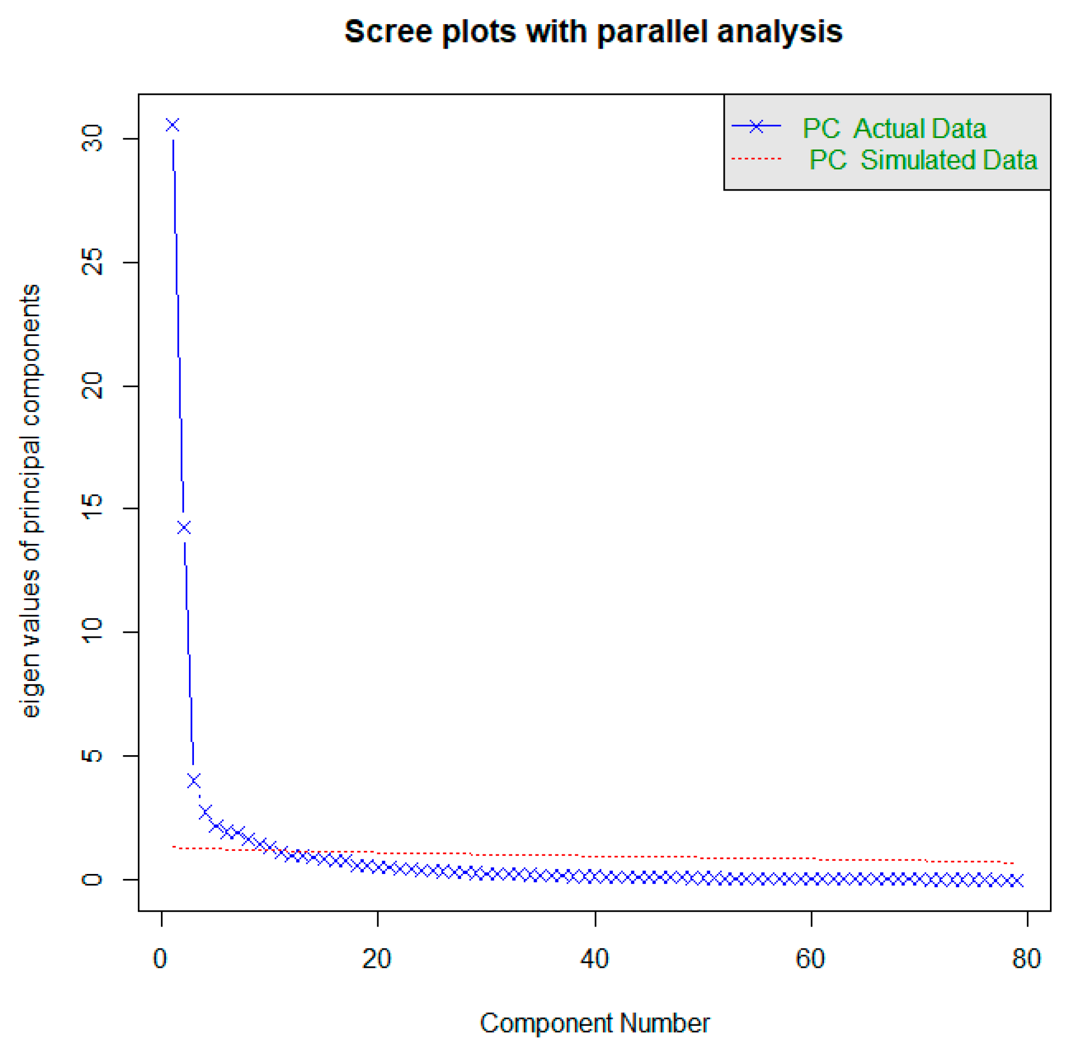 Remotesensing 11 00386 g005