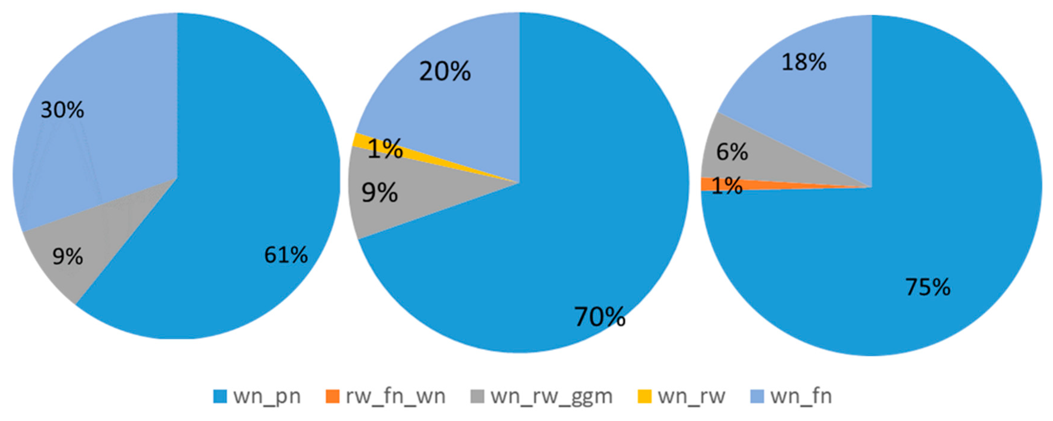 Remotesensing 11 00386 g015