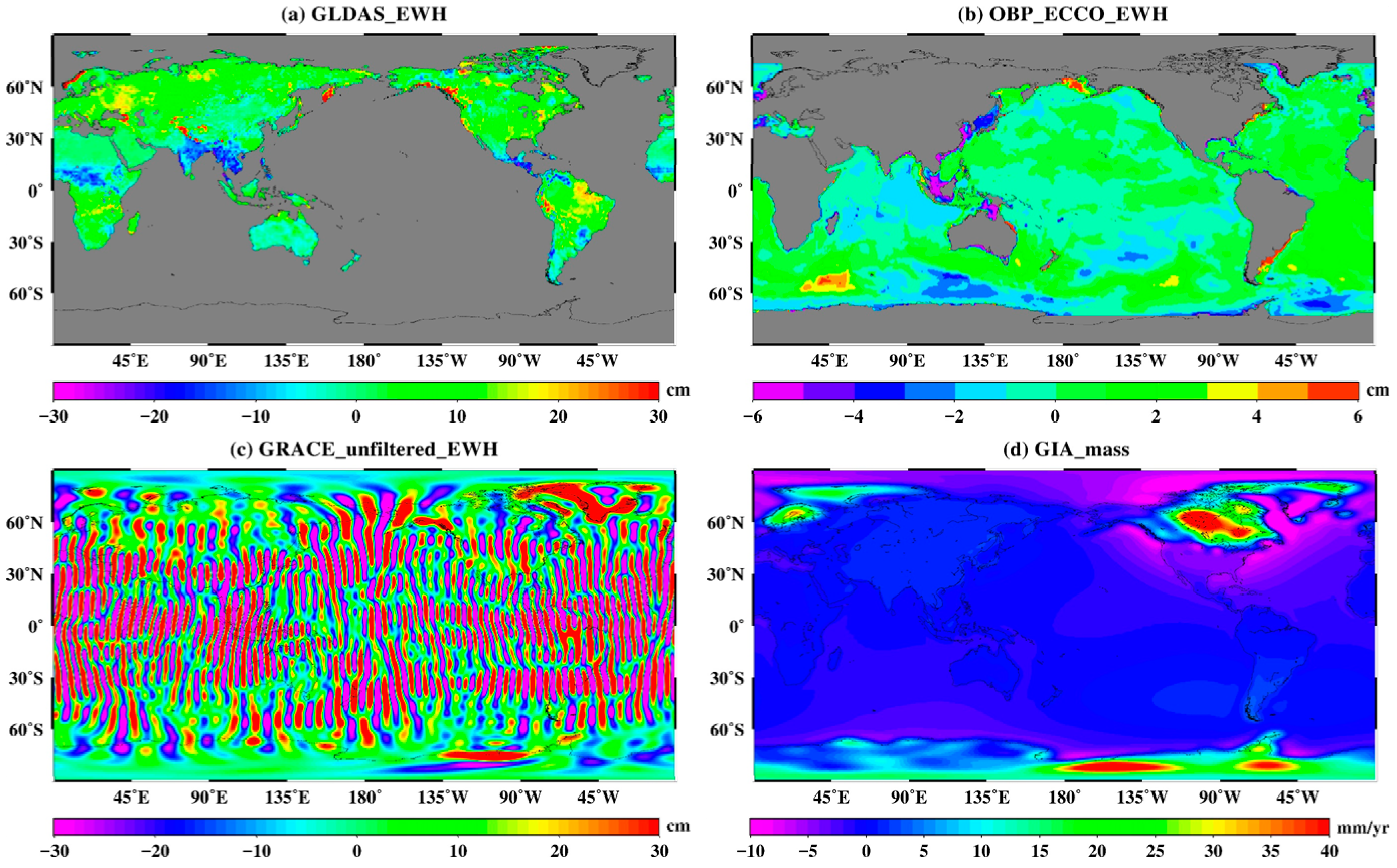 Remotesensing 11 00393 g001 Remotesensing 11 00393 g001