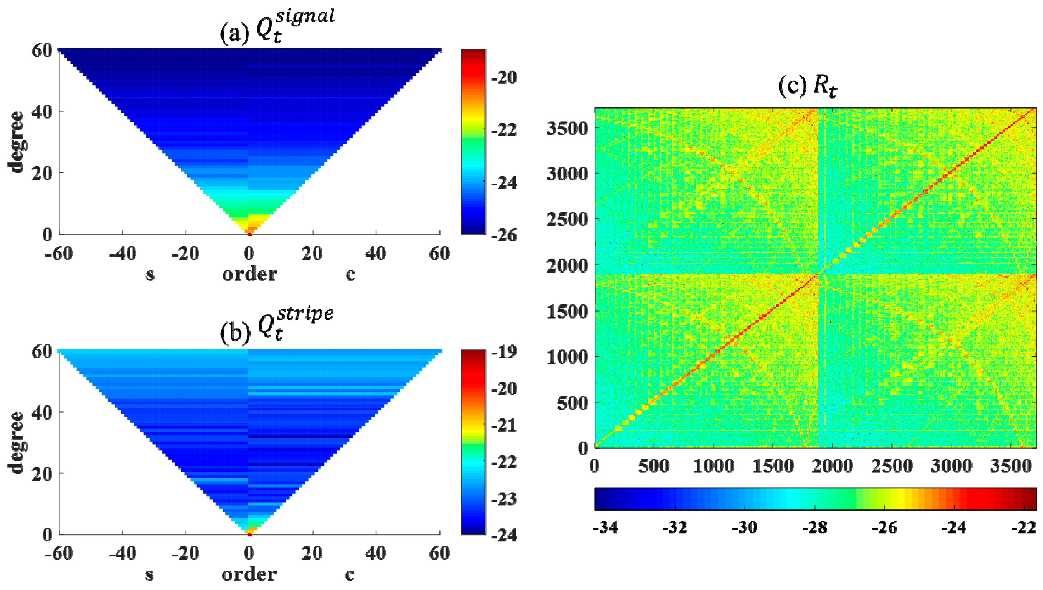 Remotesensing 11 00393 g002 Remotesensing 11 00393 g002