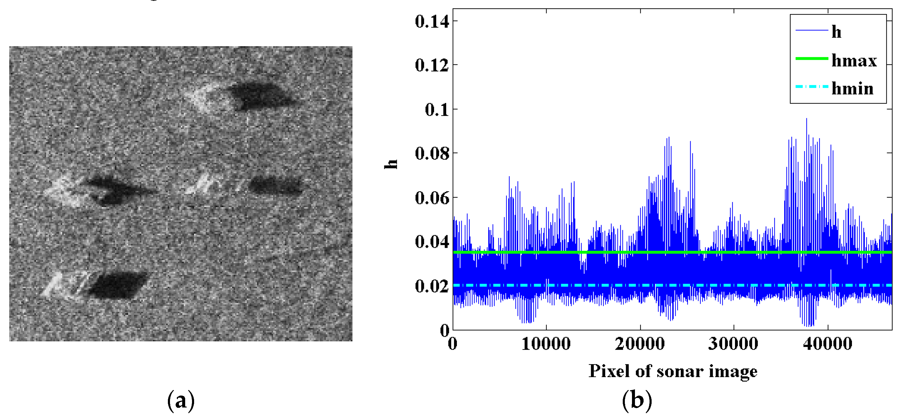 Remotesensing 11 00396 g001