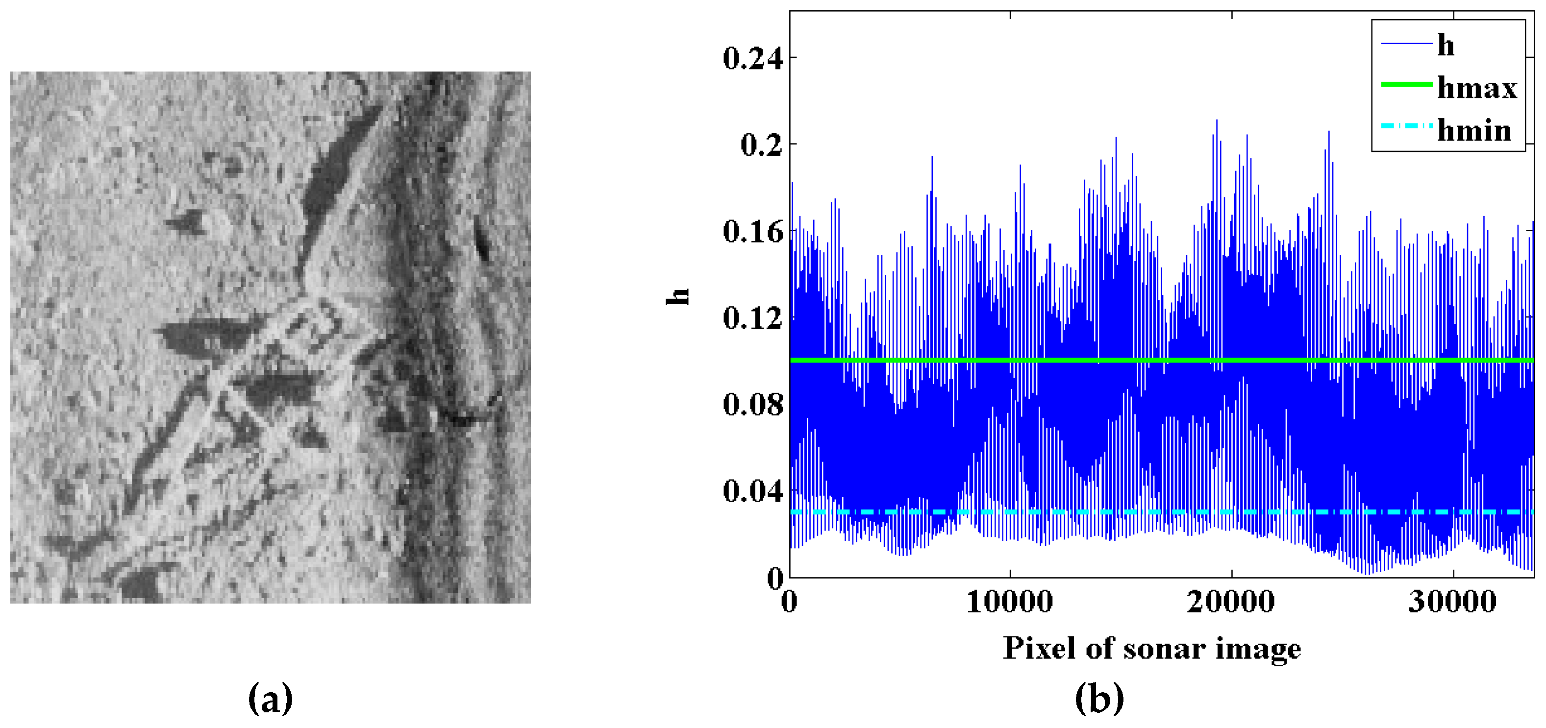 Remotesensing 11 00396 g004