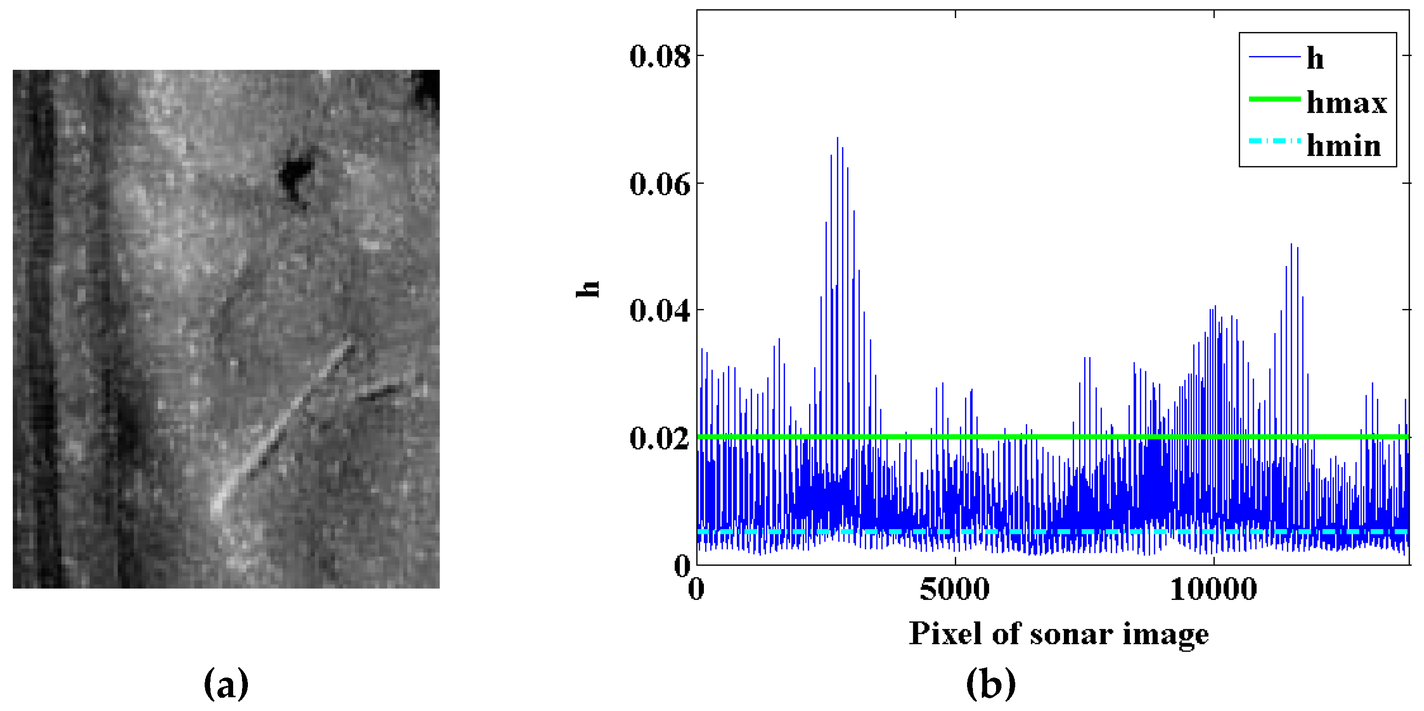 Remotesensing 11 00396 g005