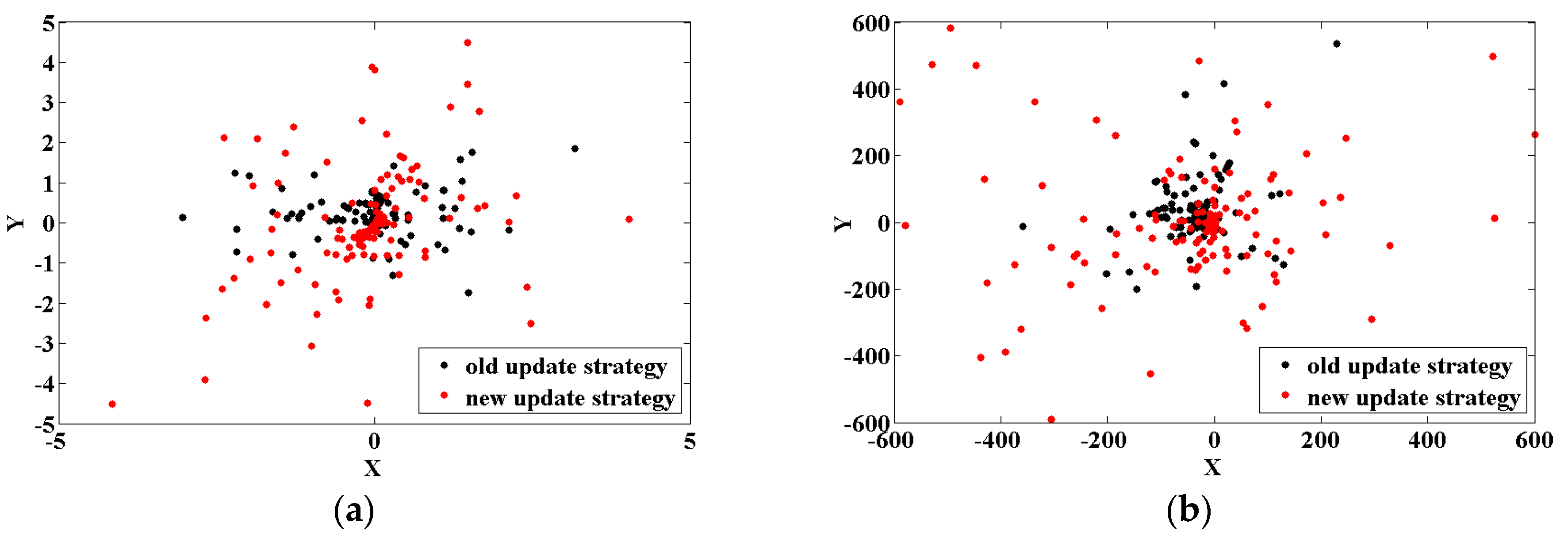 Remotesensing 11 00396 g016