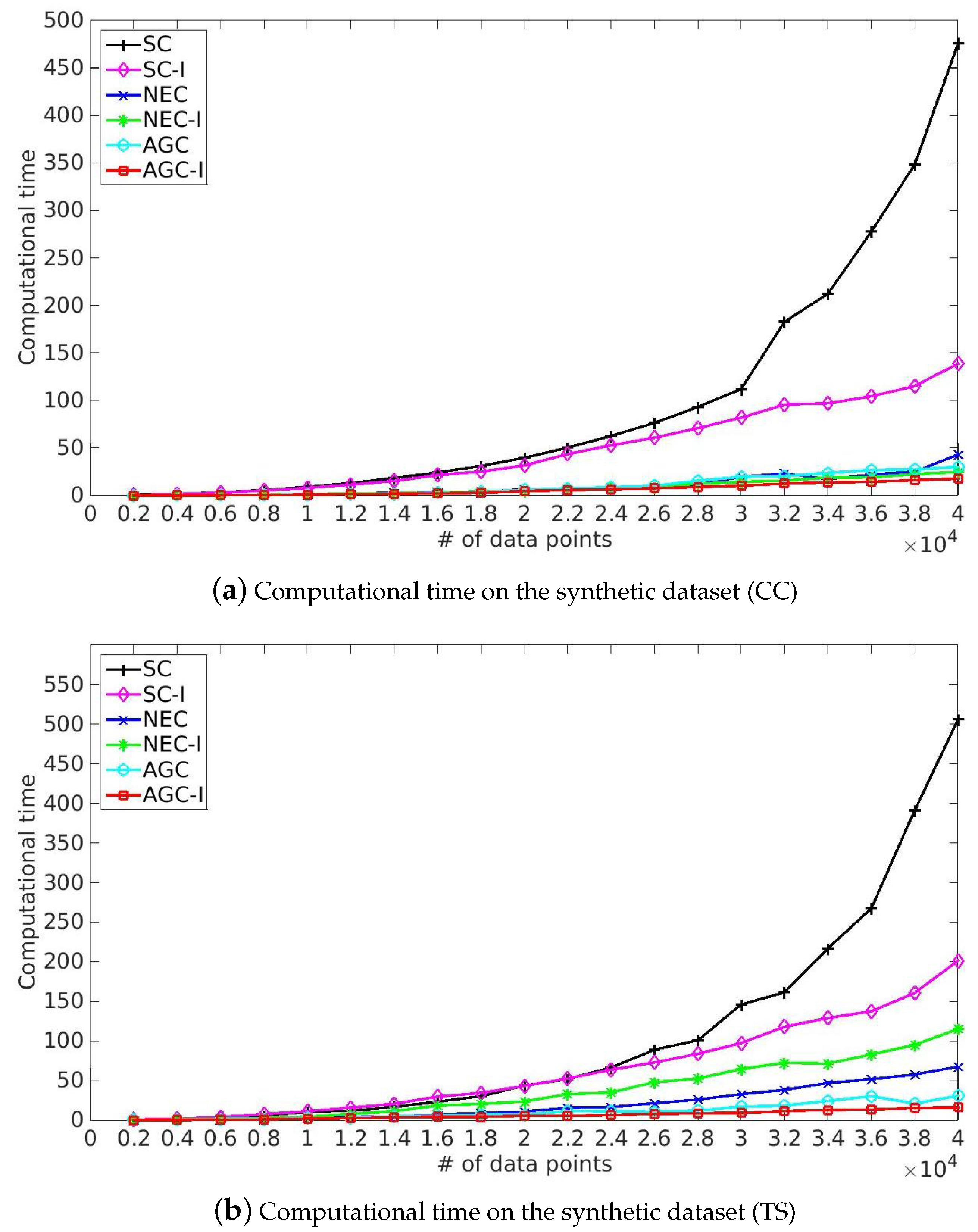 Remotesensing 11 00399 g003a Remotesensing 11 00399 g003a