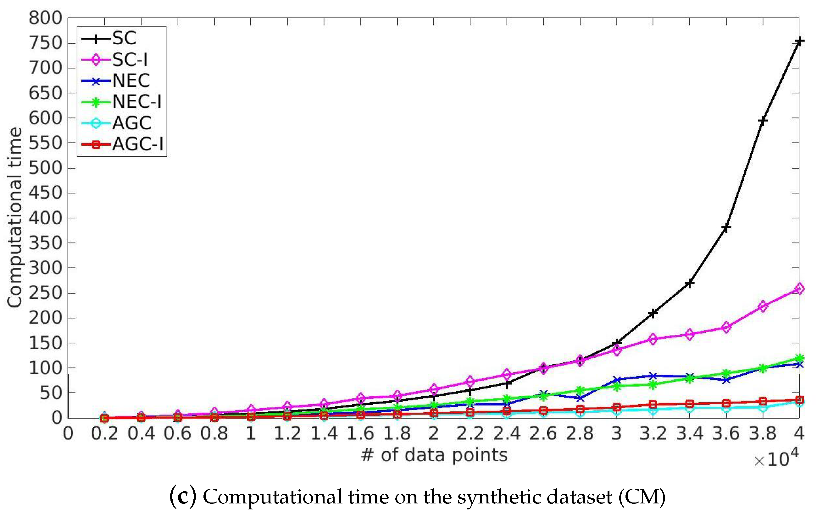 Remotesensing 11 00399 g003b Remotesensing 11 00399 g003b