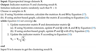 Remotesensing 11 00399 i001