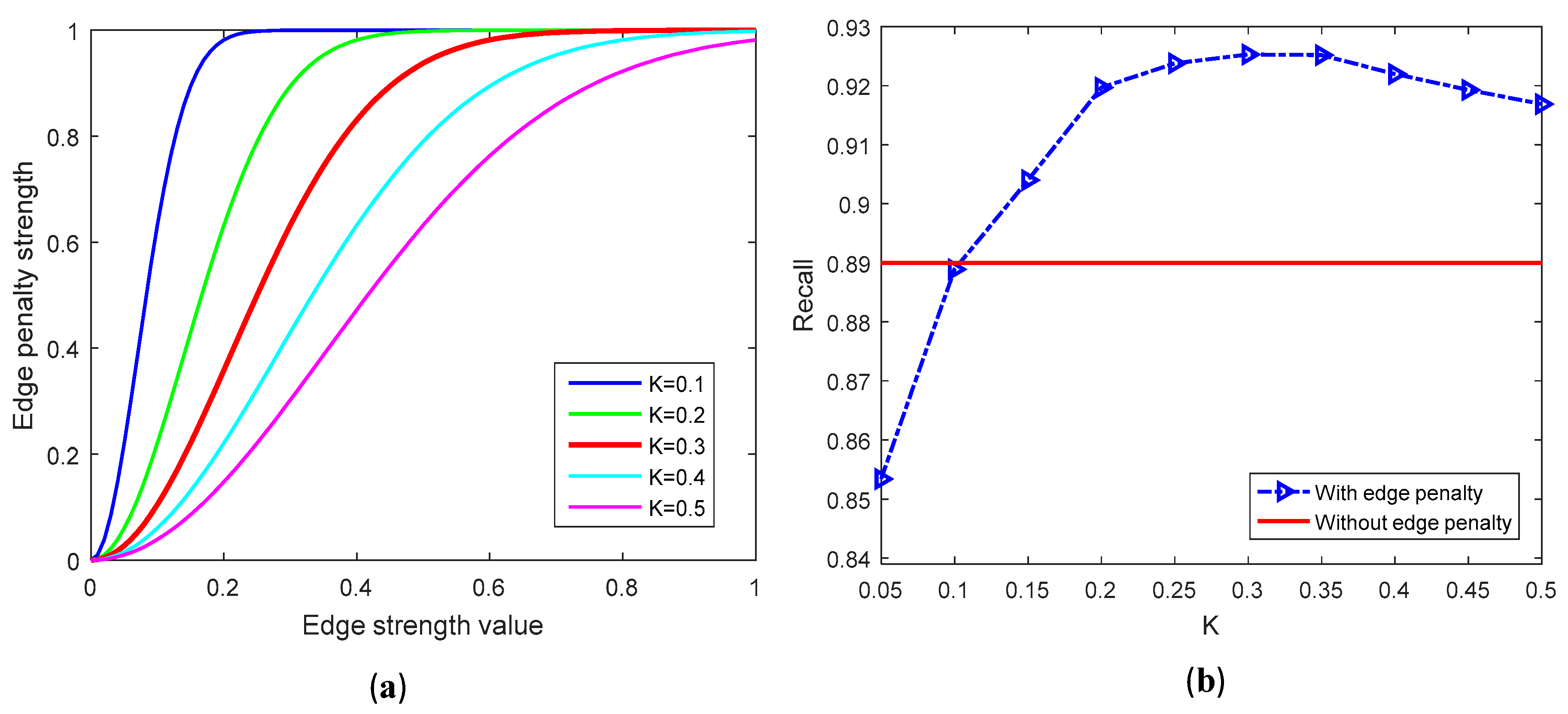 Remotesensing 11 00402 g005 Remotesensing 11 00402 g005
