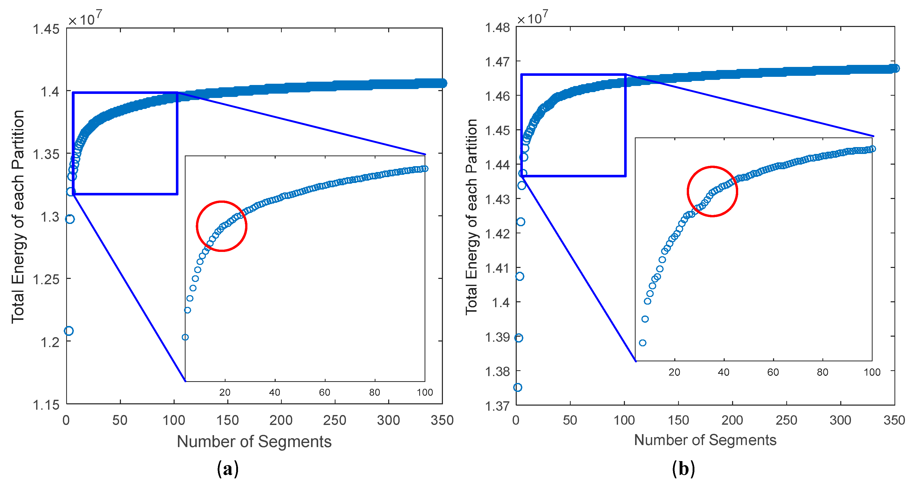 Remotesensing 11 00402 g007 Remotesensing 11 00402 g007
