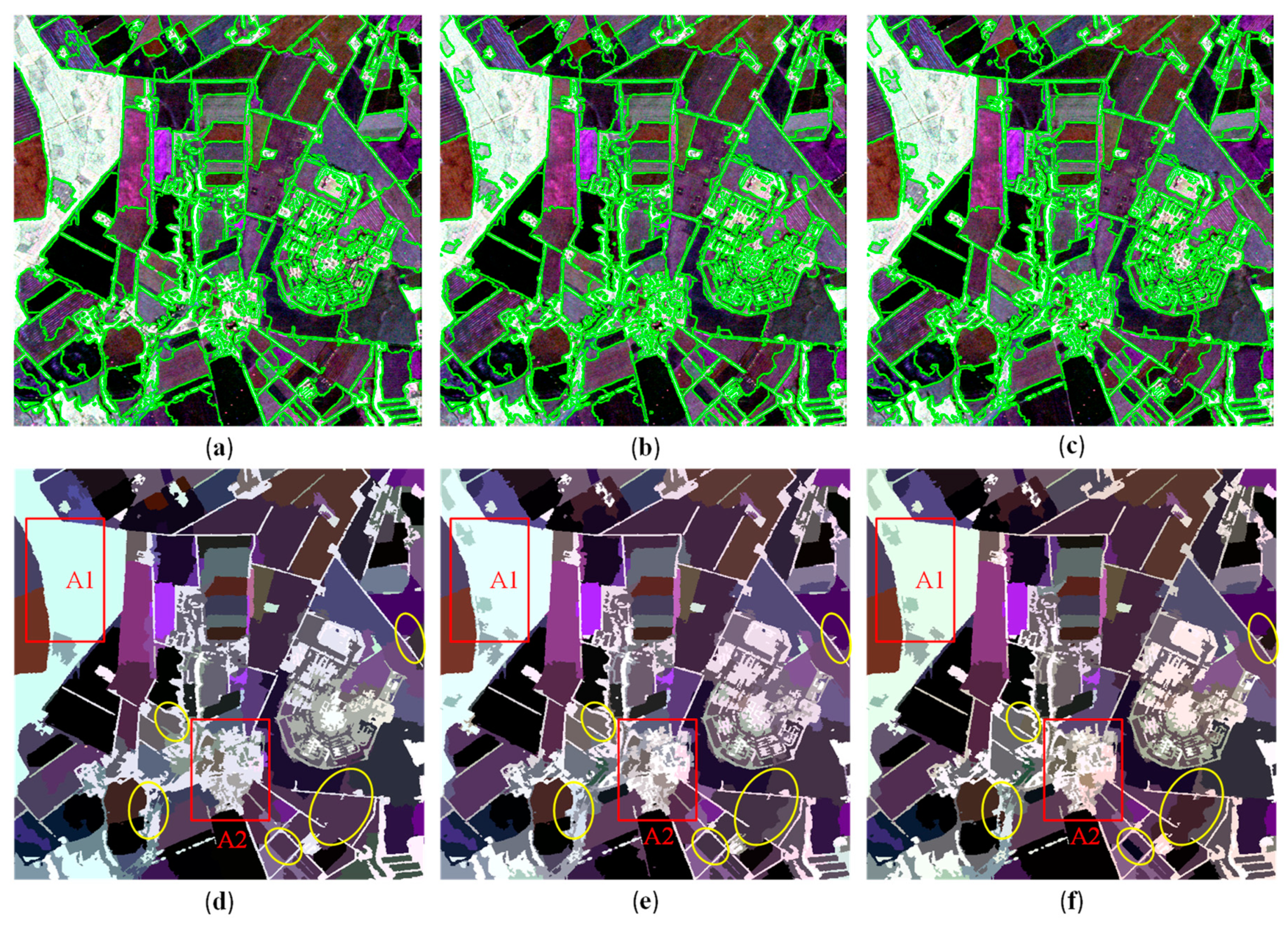 Remotesensing 11 00402 g011 Remotesensing 11 00402 g011