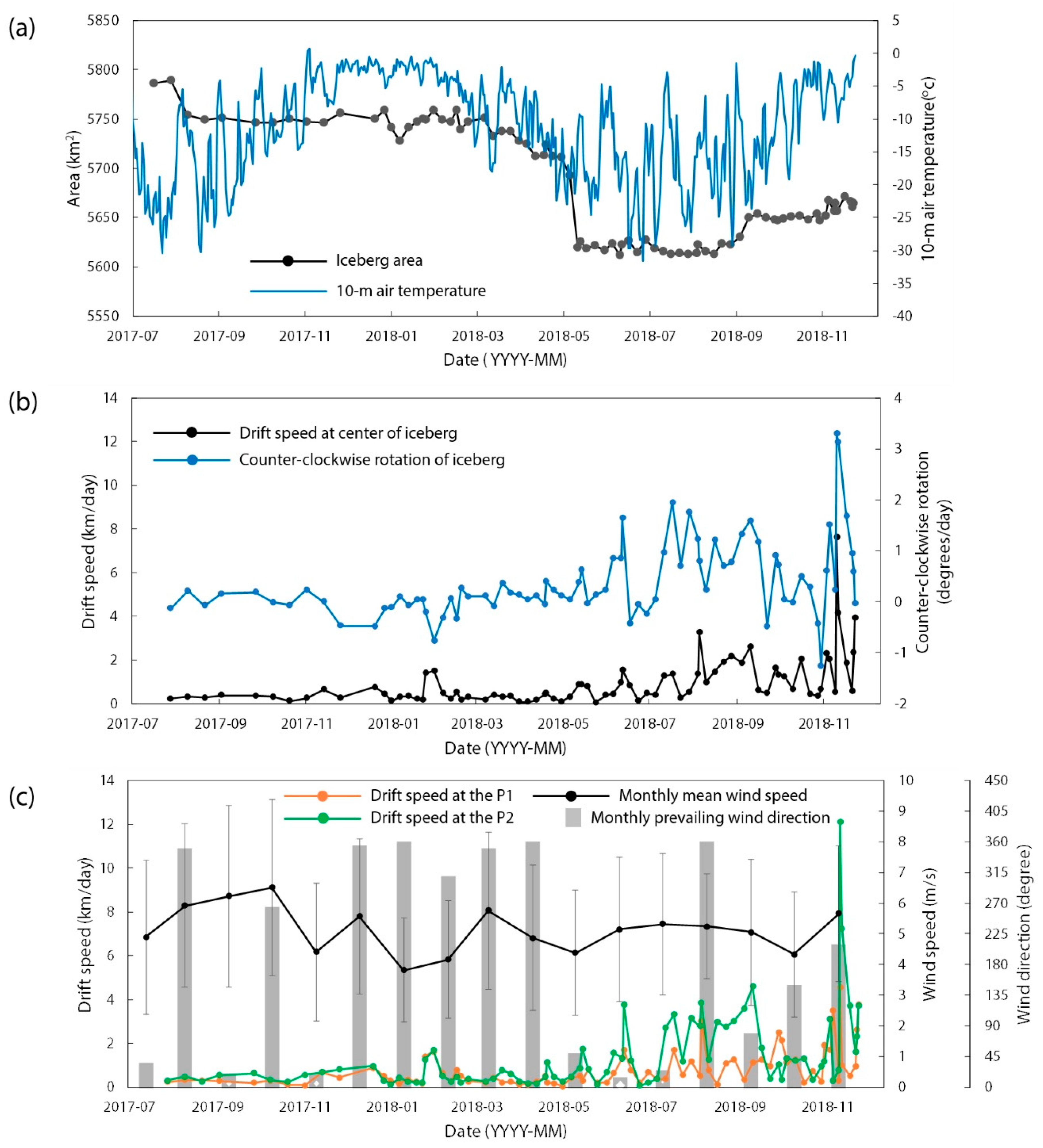 Remotesensing 11 00404 g003