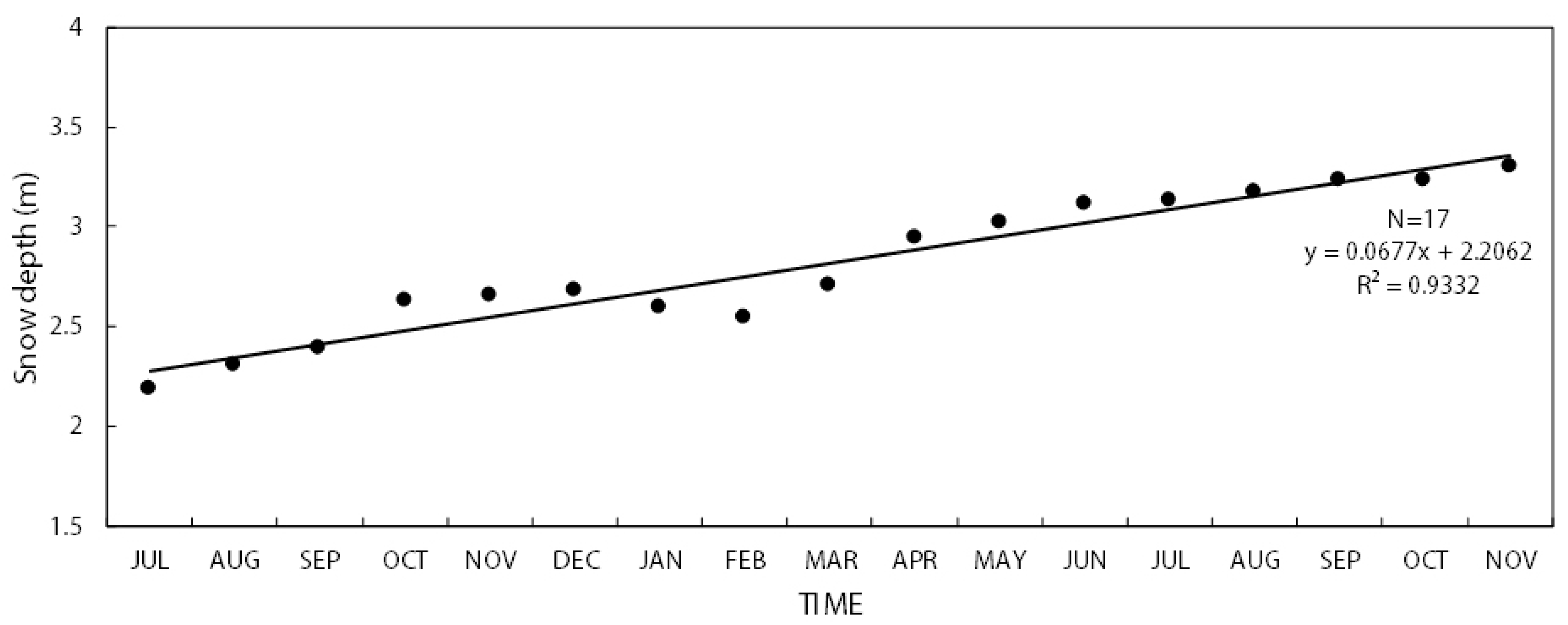 Remotesensing 11 00404 g006