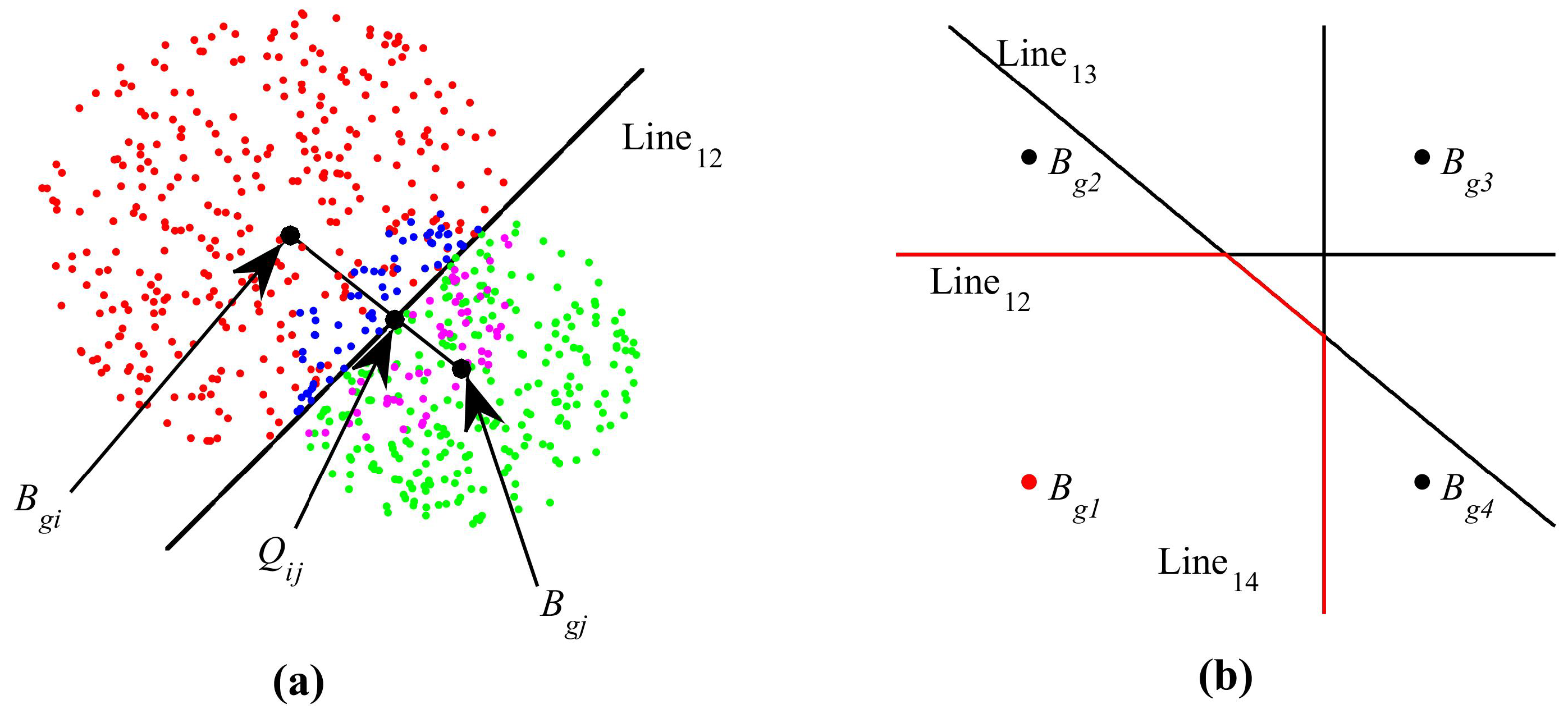 Remotesensing 11 00405 g002