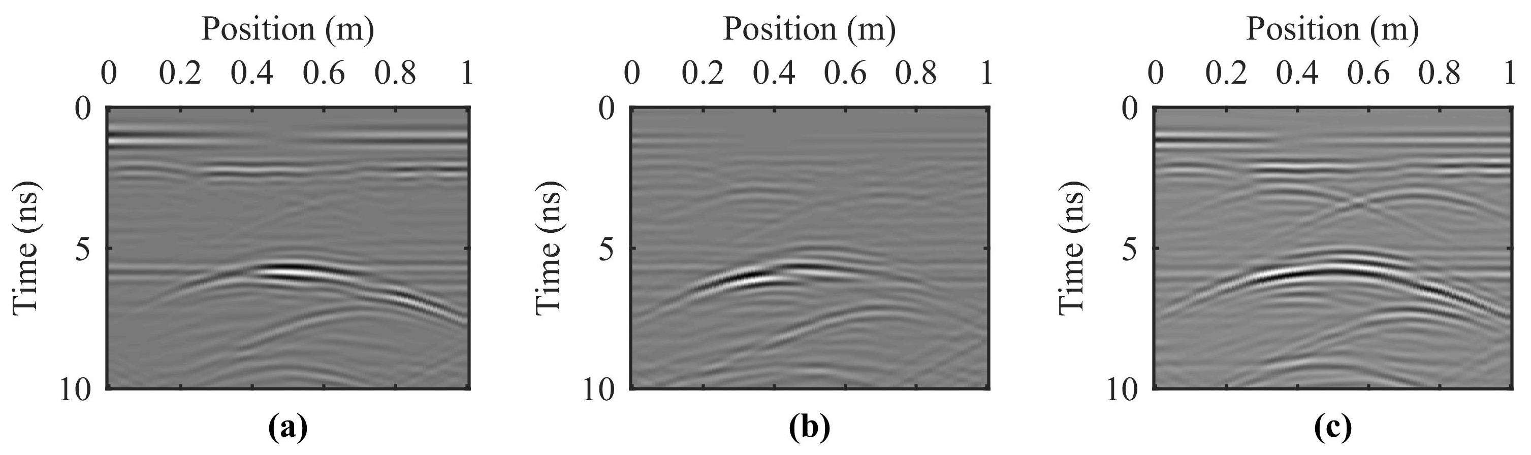 Remotesensing 11 00405 g009