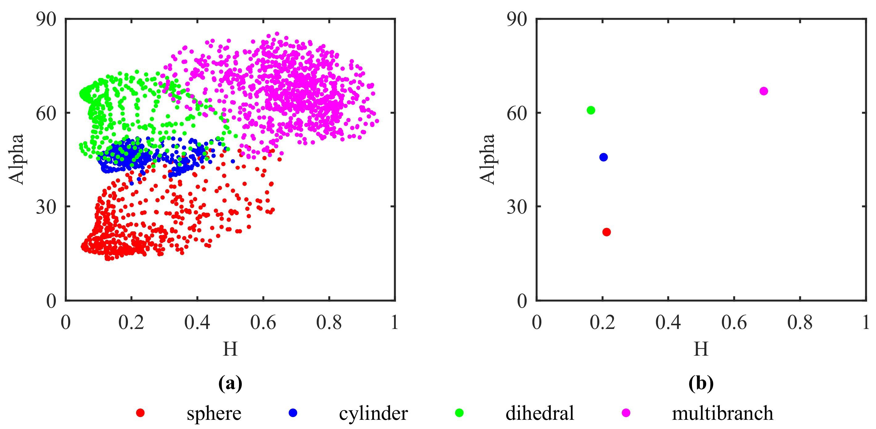 Remotesensing 11 00405 g011