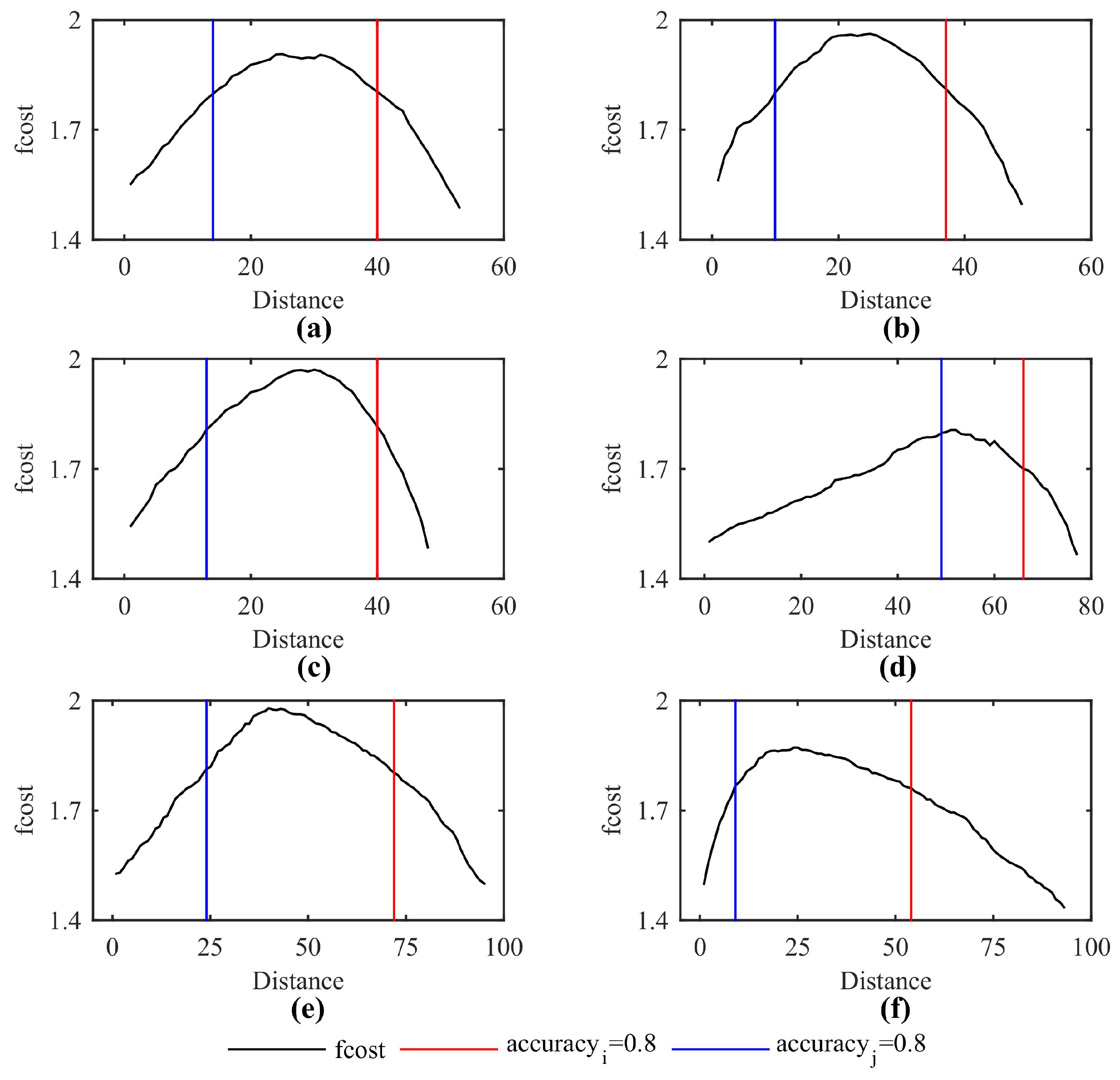 Remotesensing 11 00405 g012