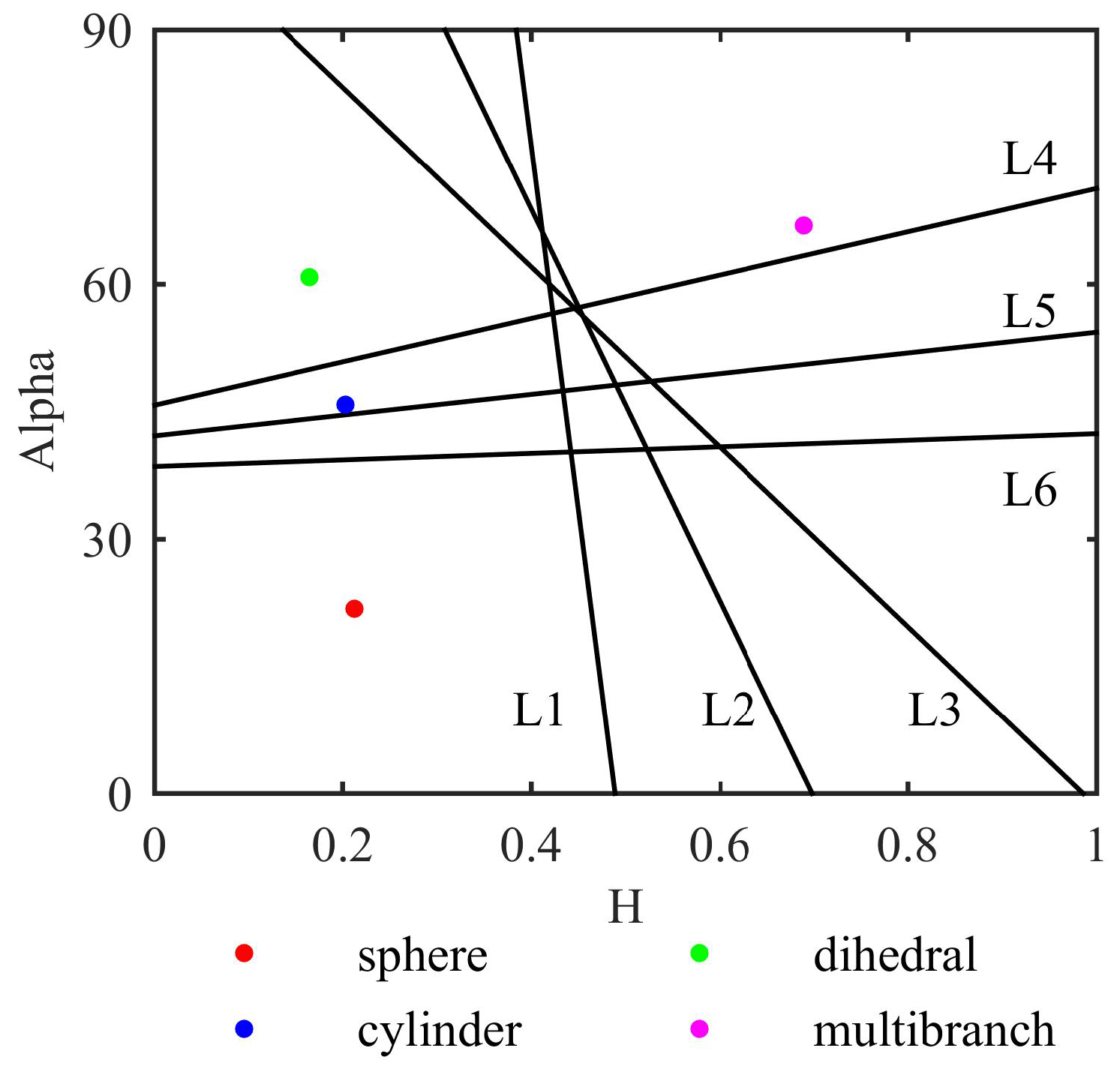 Remotesensing 11 00405 g013