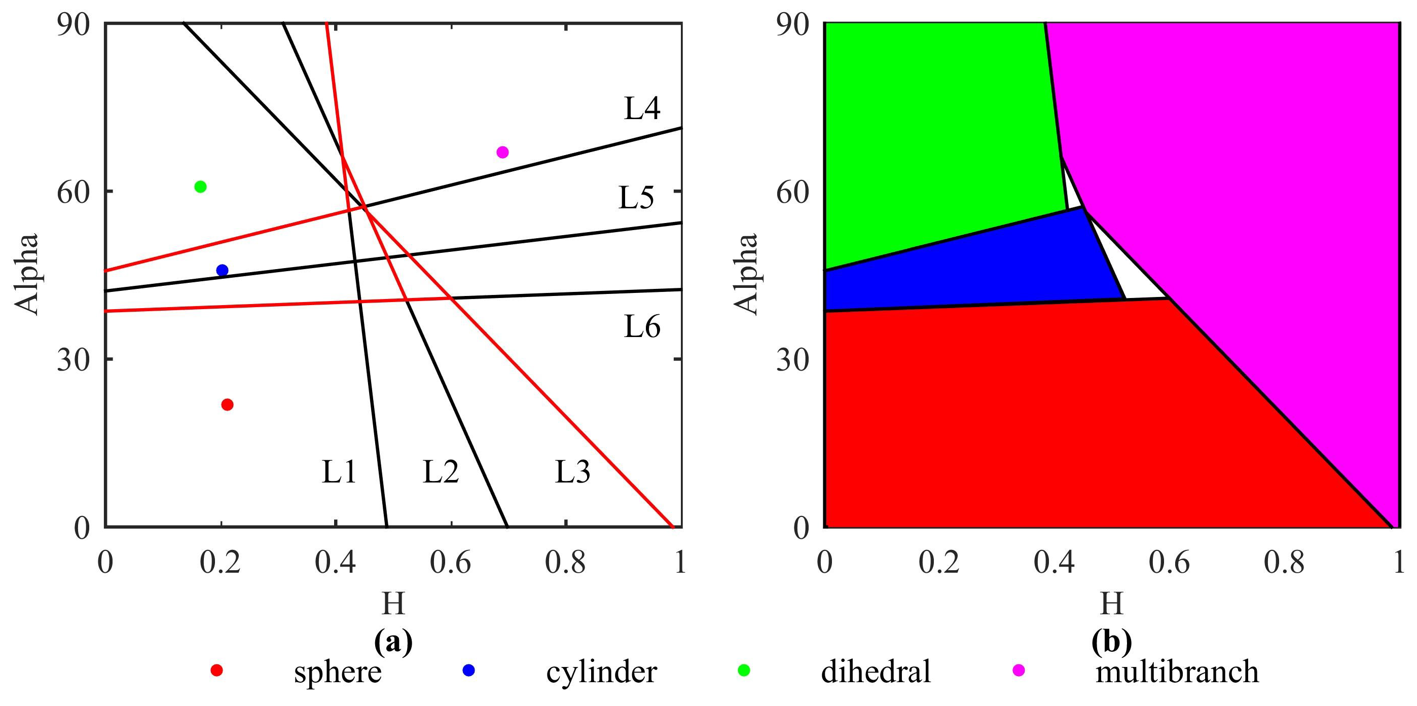 Remotesensing 11 00405 g015