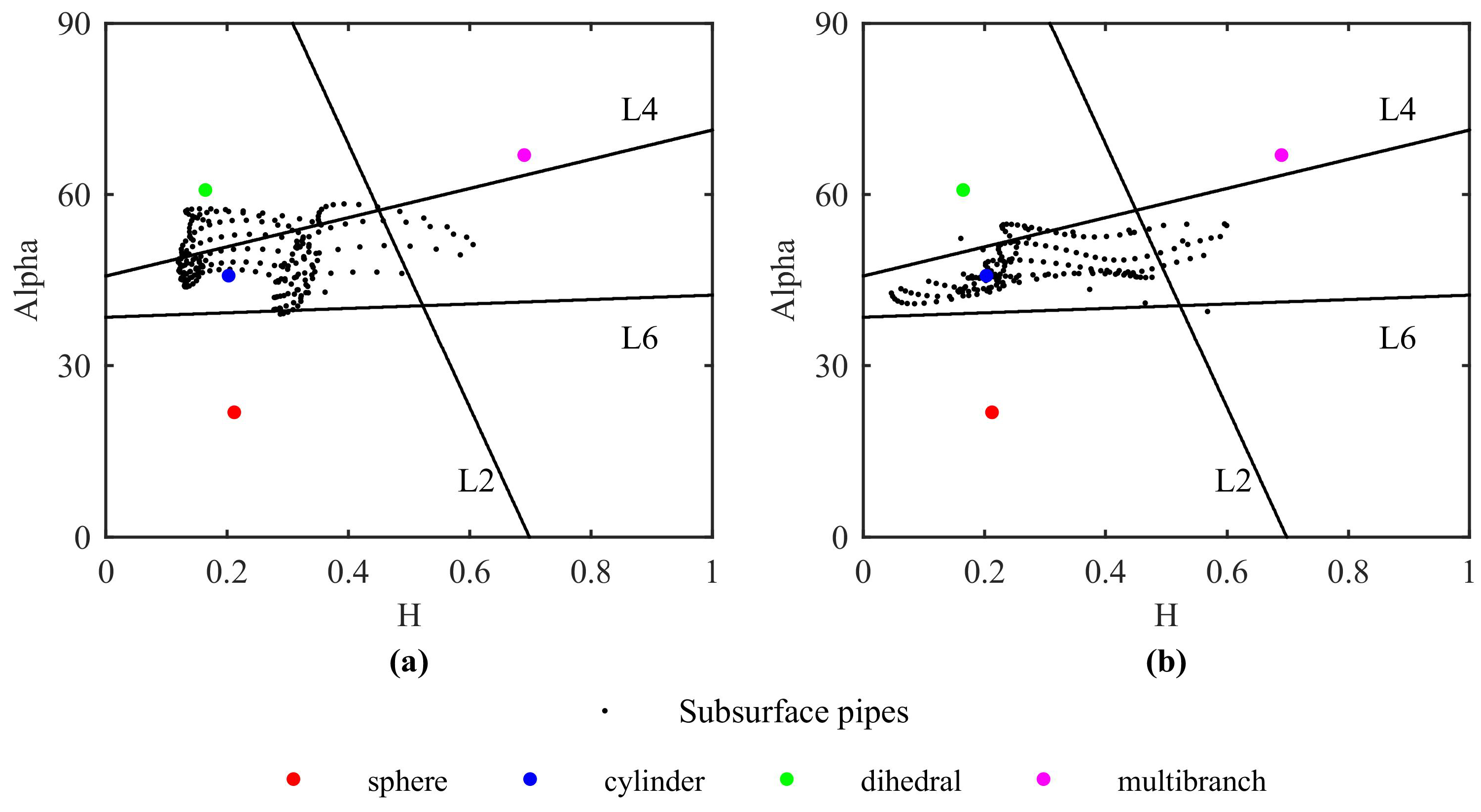 Remotesensing 11 00405 g019