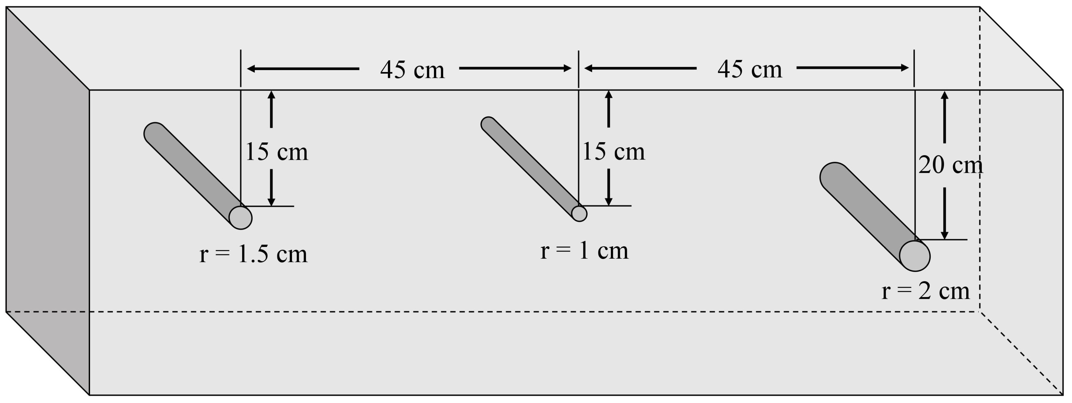 Remotesensing 11 00405 g021