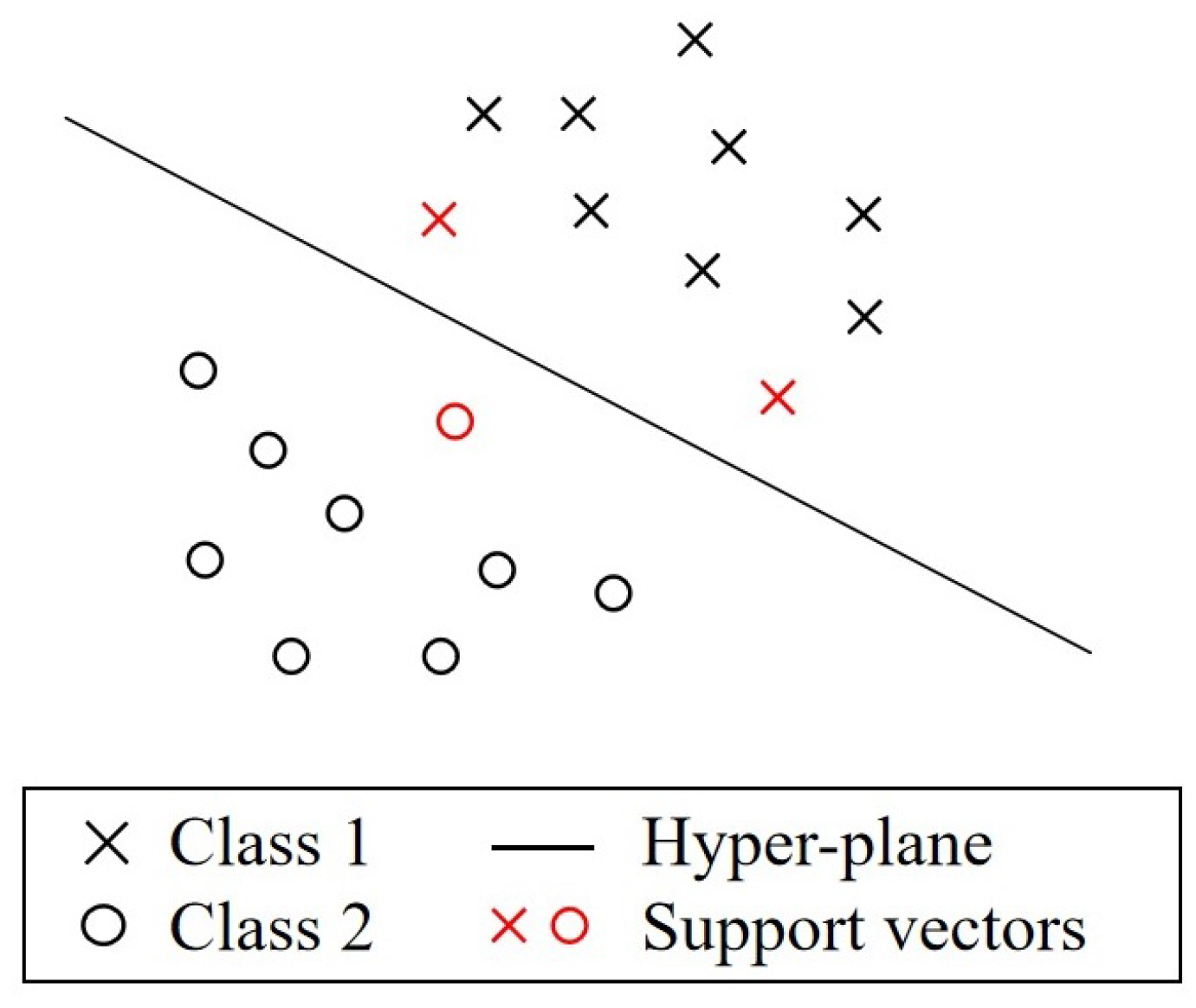 Remotesensing 11 00405 g025