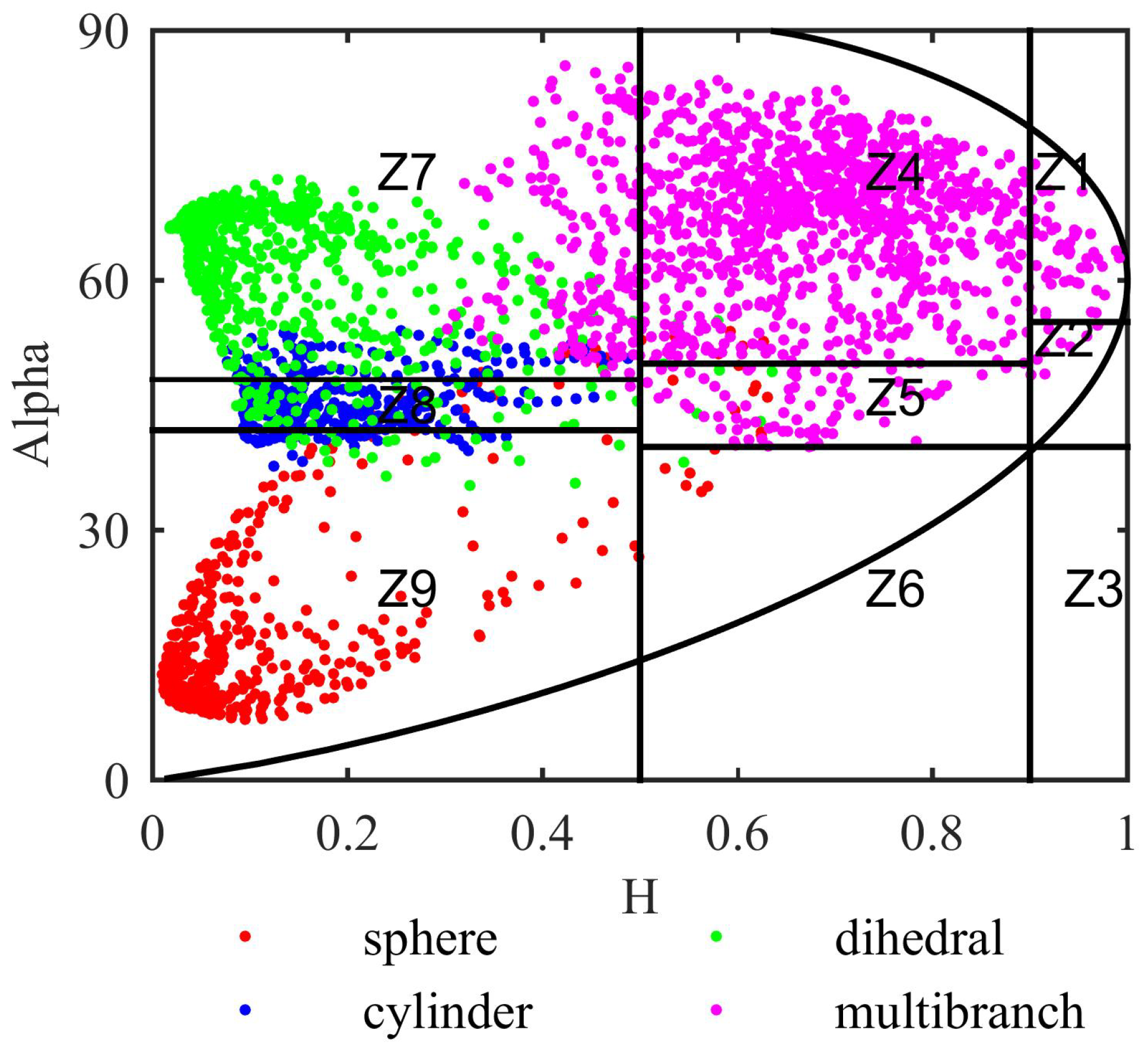 Remotesensing 11 00405 g026