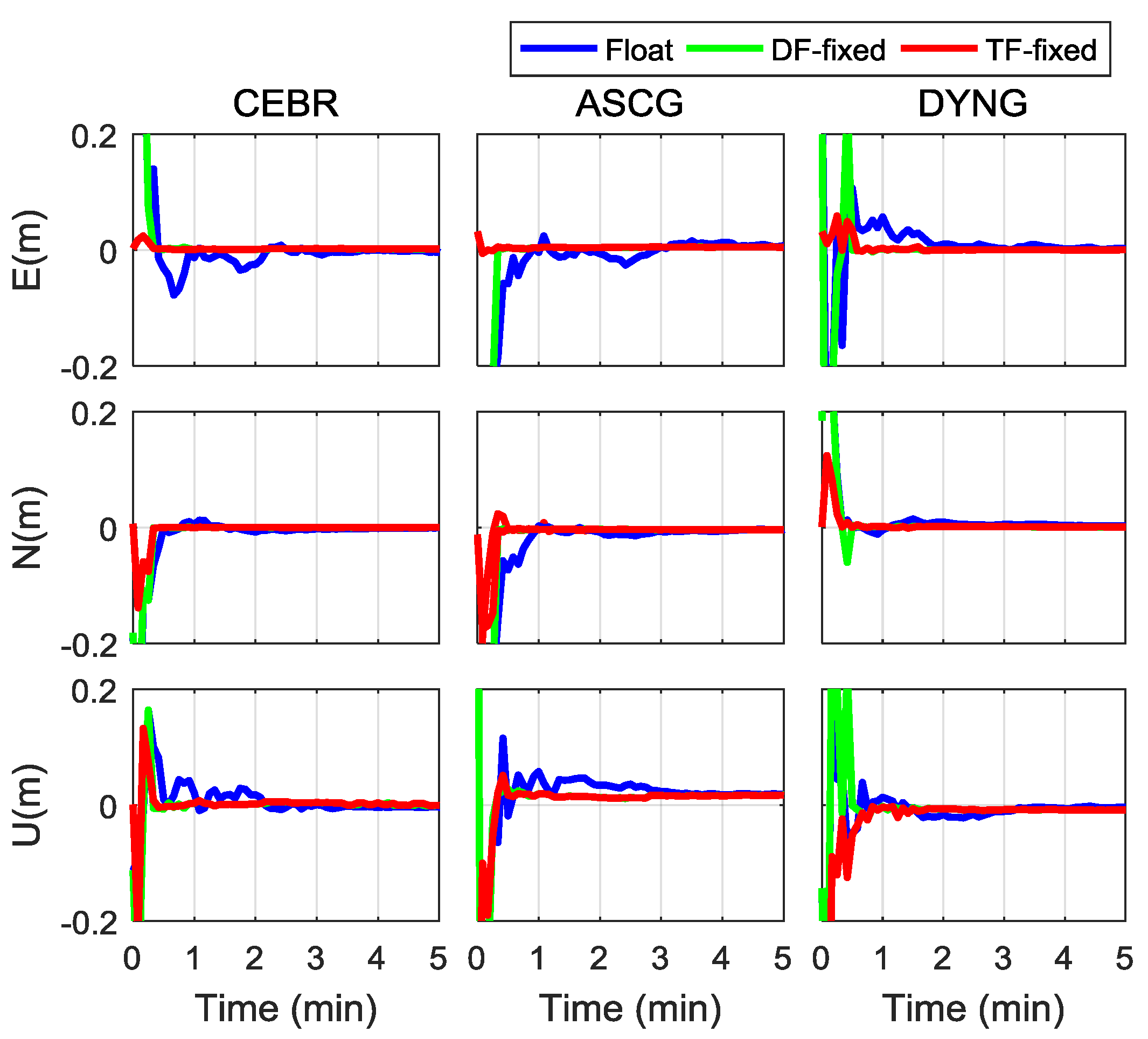 Remotesensing 11 00408 g009 Remotesensing 11 00408 g009