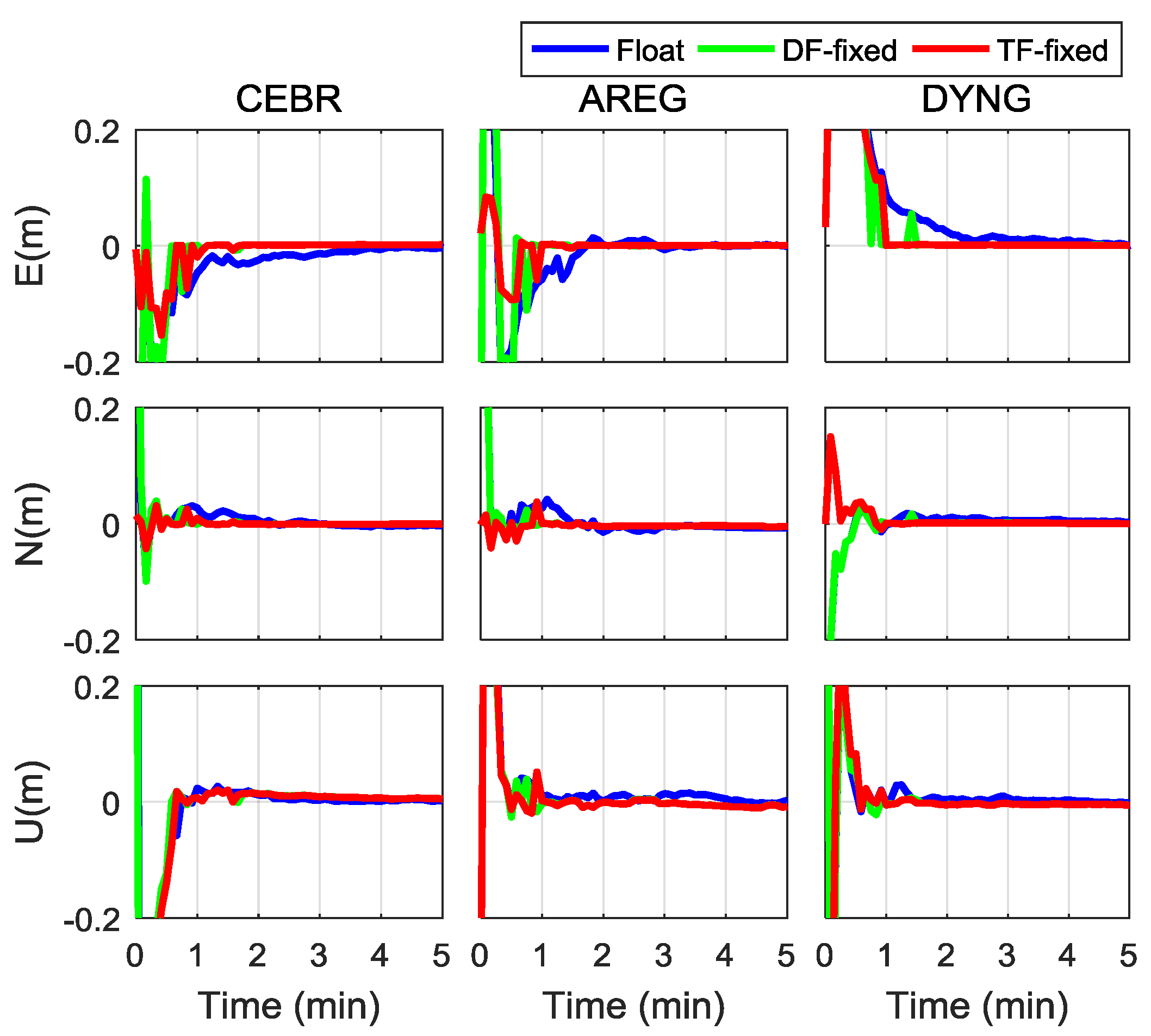 Remotesensing 11 00408 g011 Remotesensing 11 00408 g011
