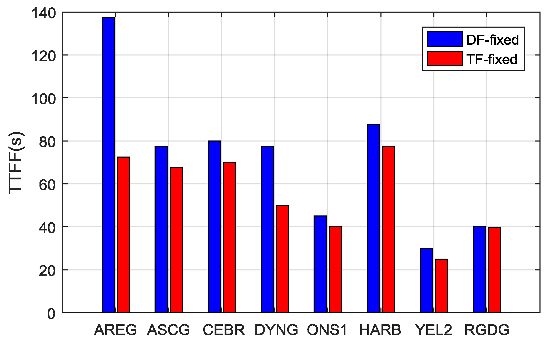 Remotesensing 11 00408 g012 Remotesensing 11 00408 g012