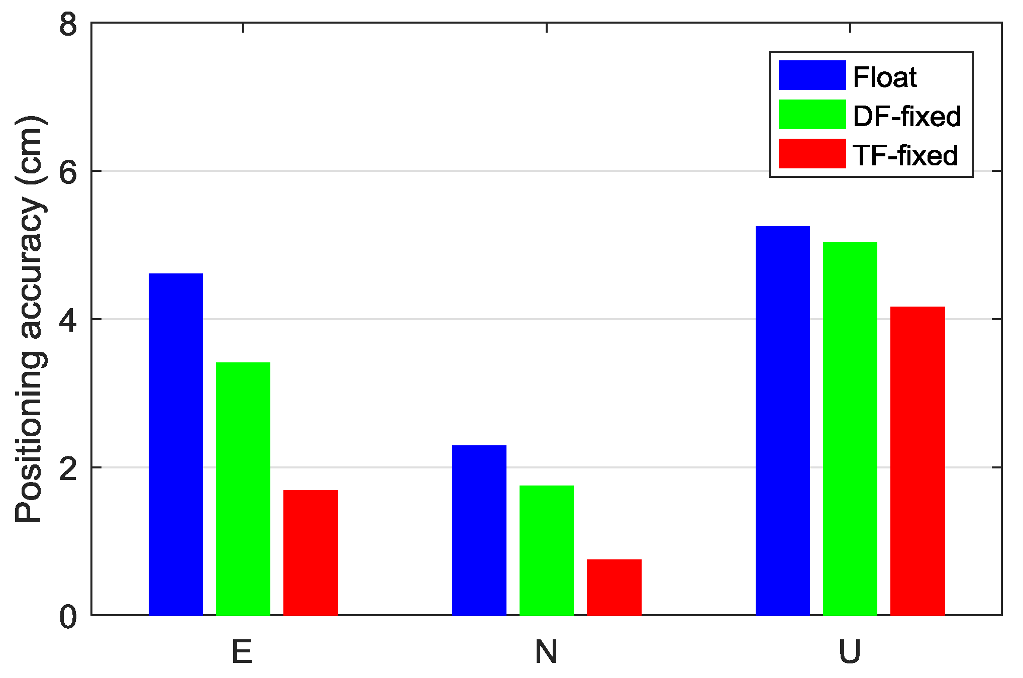 Remotesensing 11 00408 g013 Remotesensing 11 00408 g013
