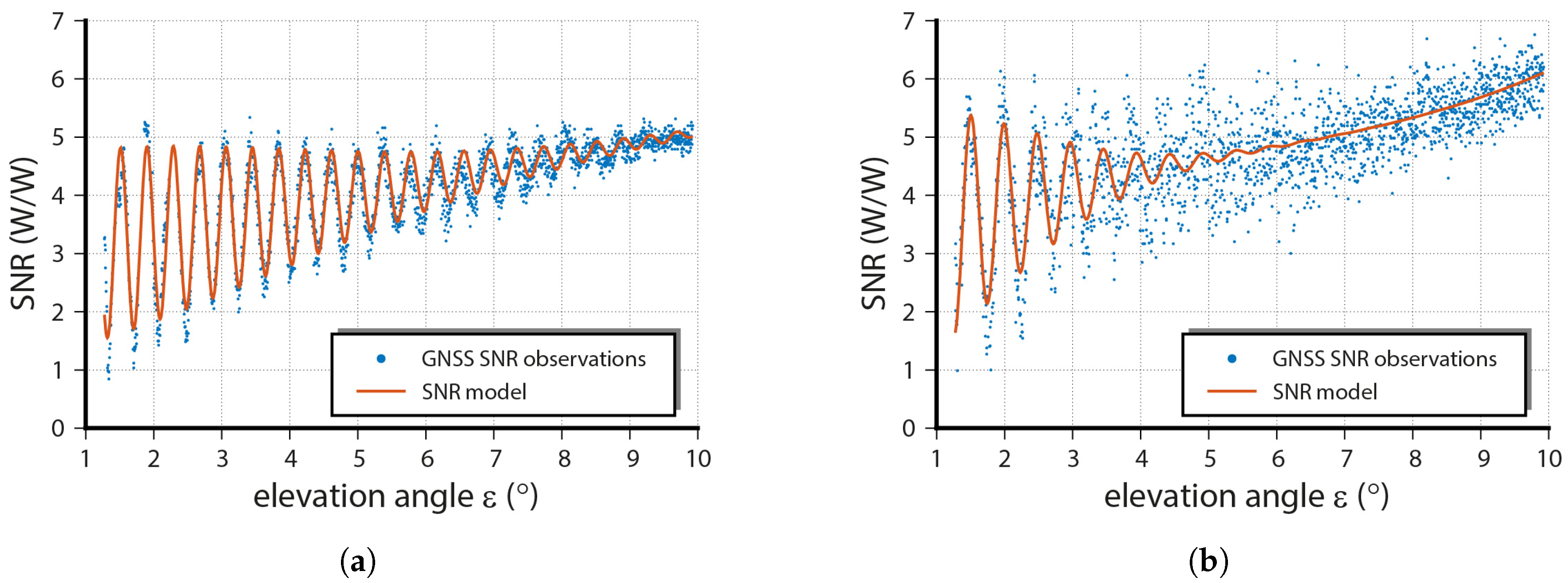 Remotesensing 11 00409 g001