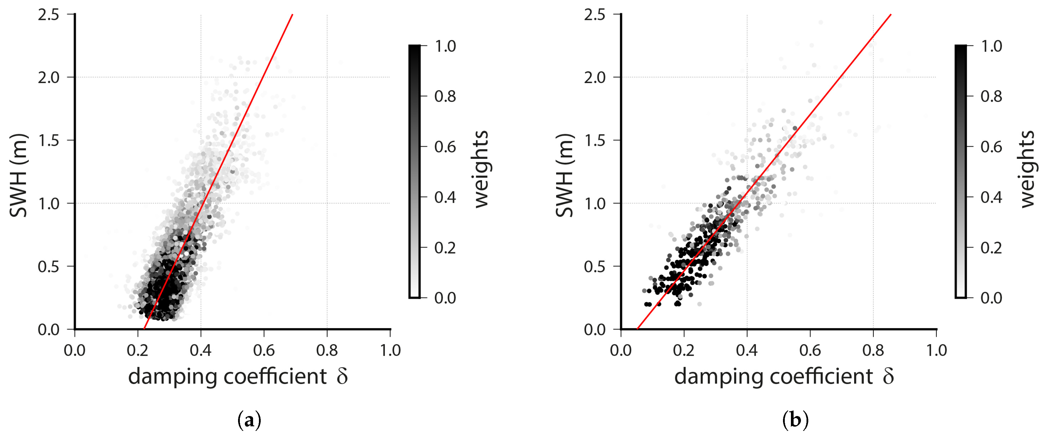 Remotesensing 11 00409 g005