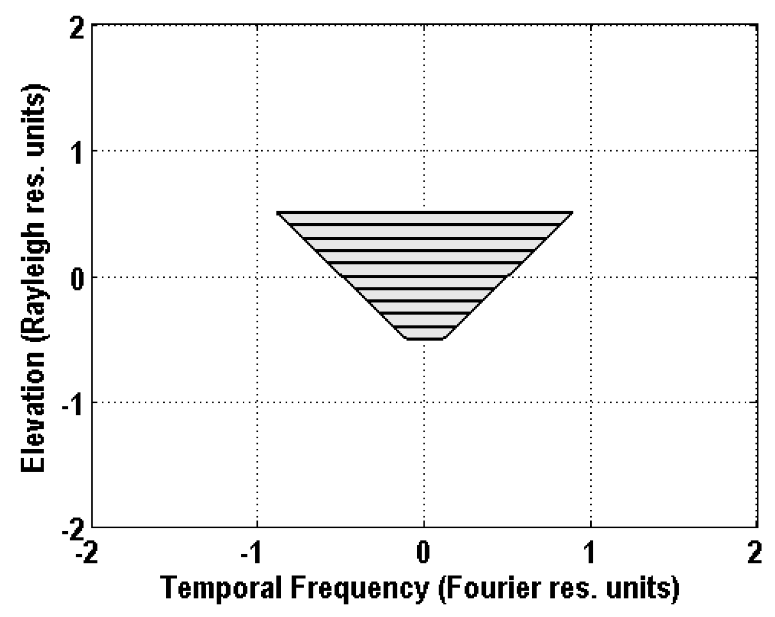 Remotesensing 11 00412 g001
