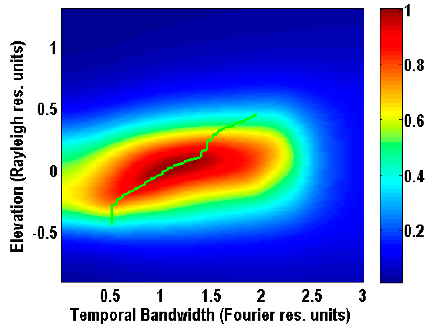Remotesensing 11 00412 g002