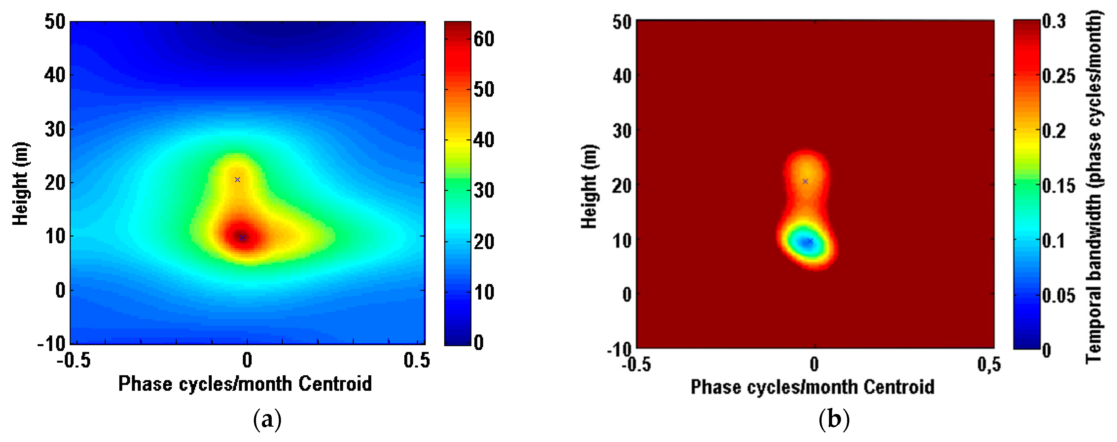 Remotesensing 11 00412 g003