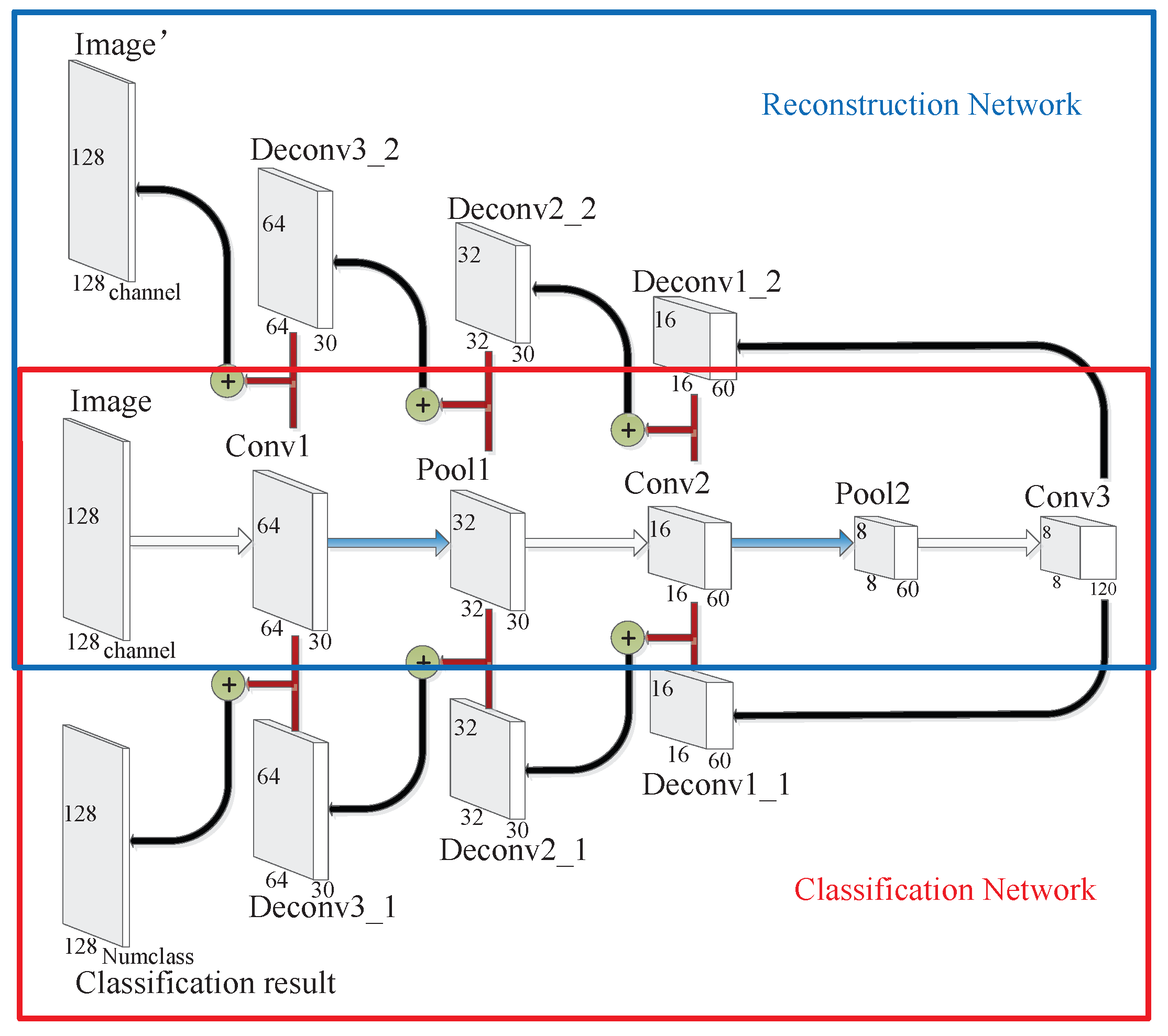 Remotesensing 11 00415 g001