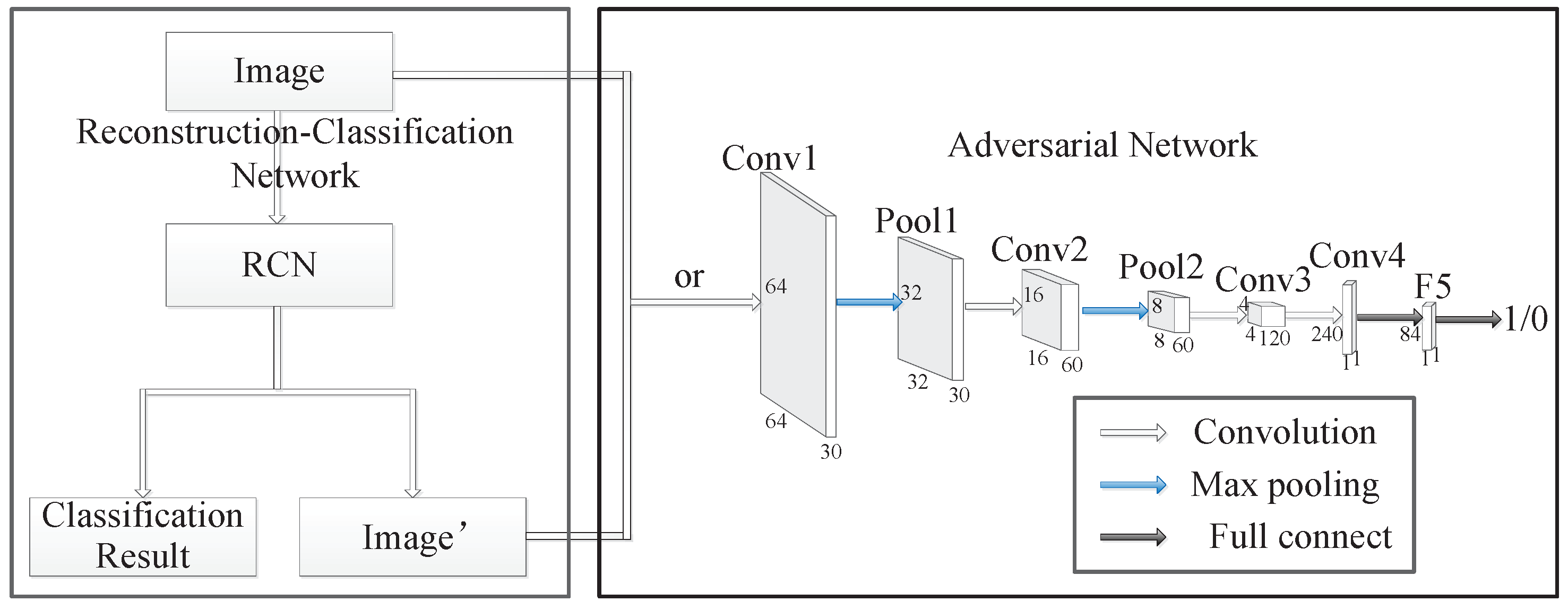 Remotesensing 11 00415 g002
