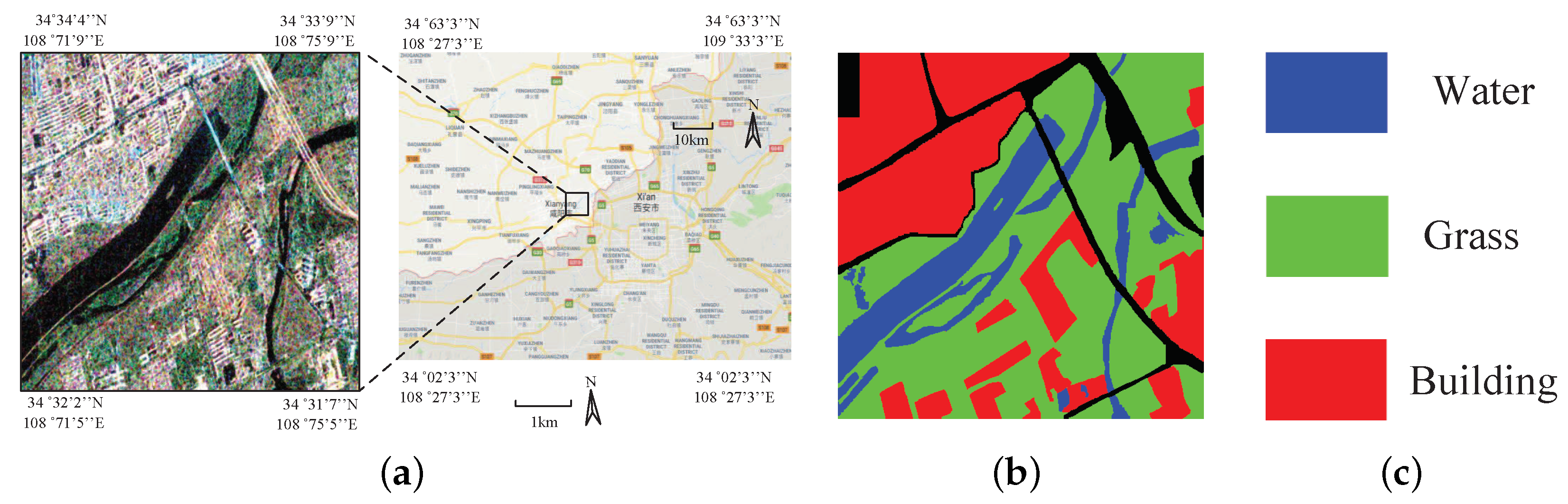 Remotesensing 11 00415 g003
