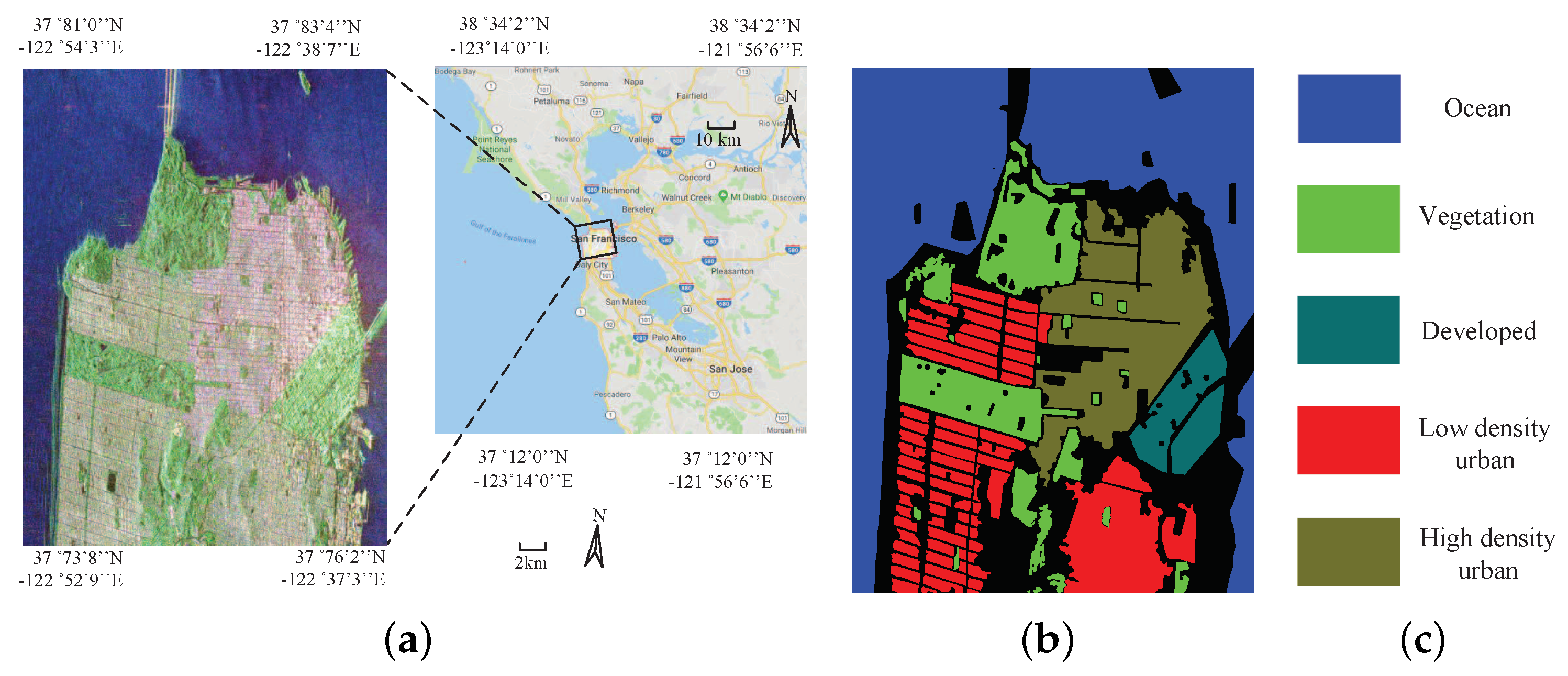 Remotesensing 11 00415 g005