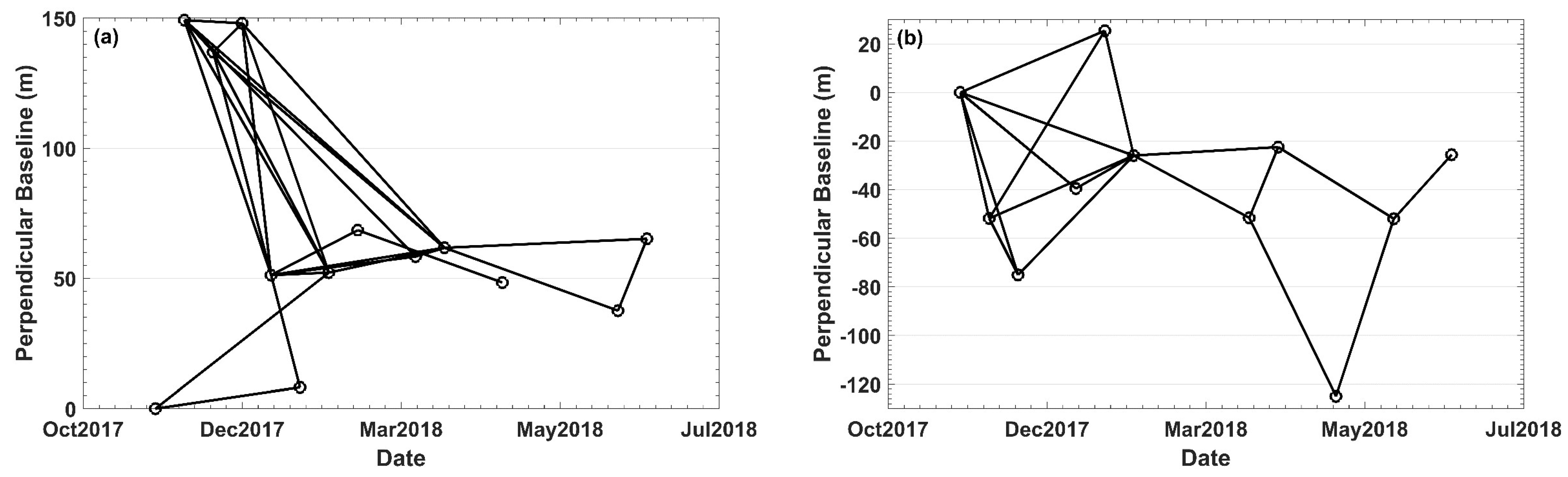 Remotesensing 11 00418 g002