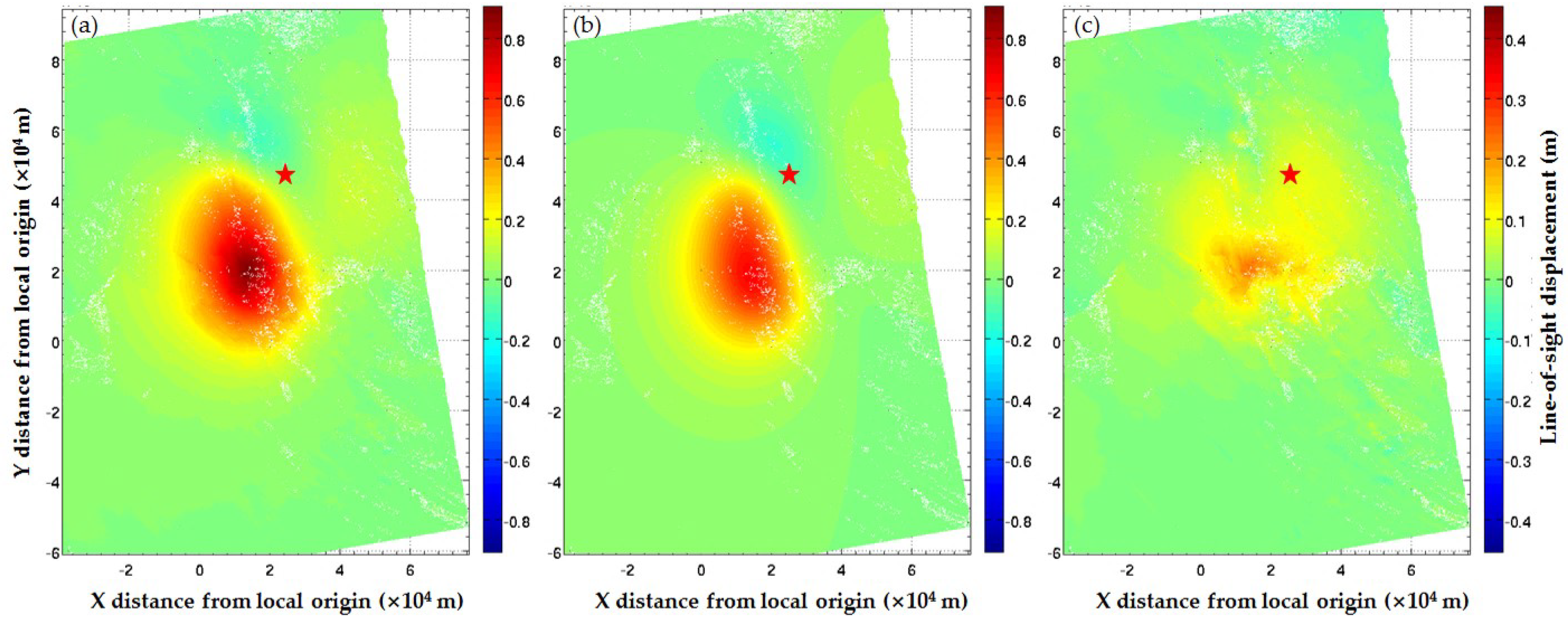 Remotesensing 11 00418 g005