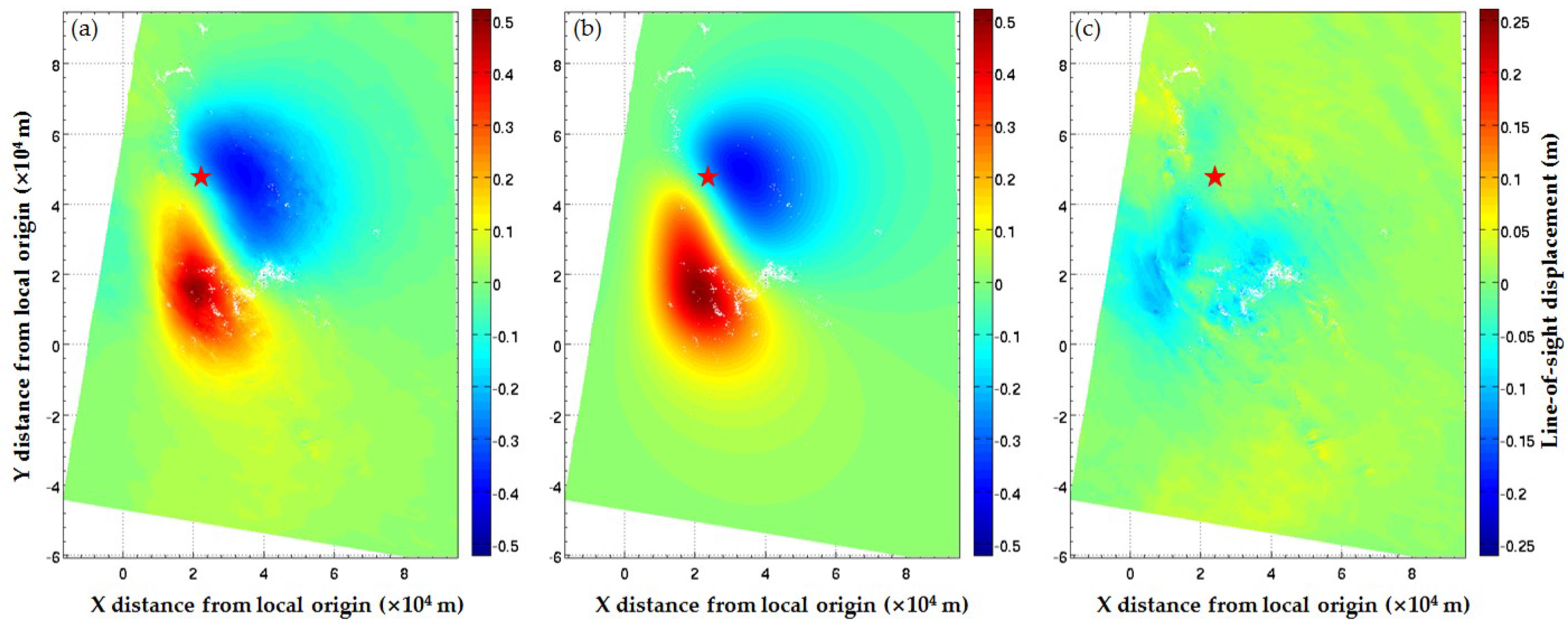 Remotesensing 11 00418 g006