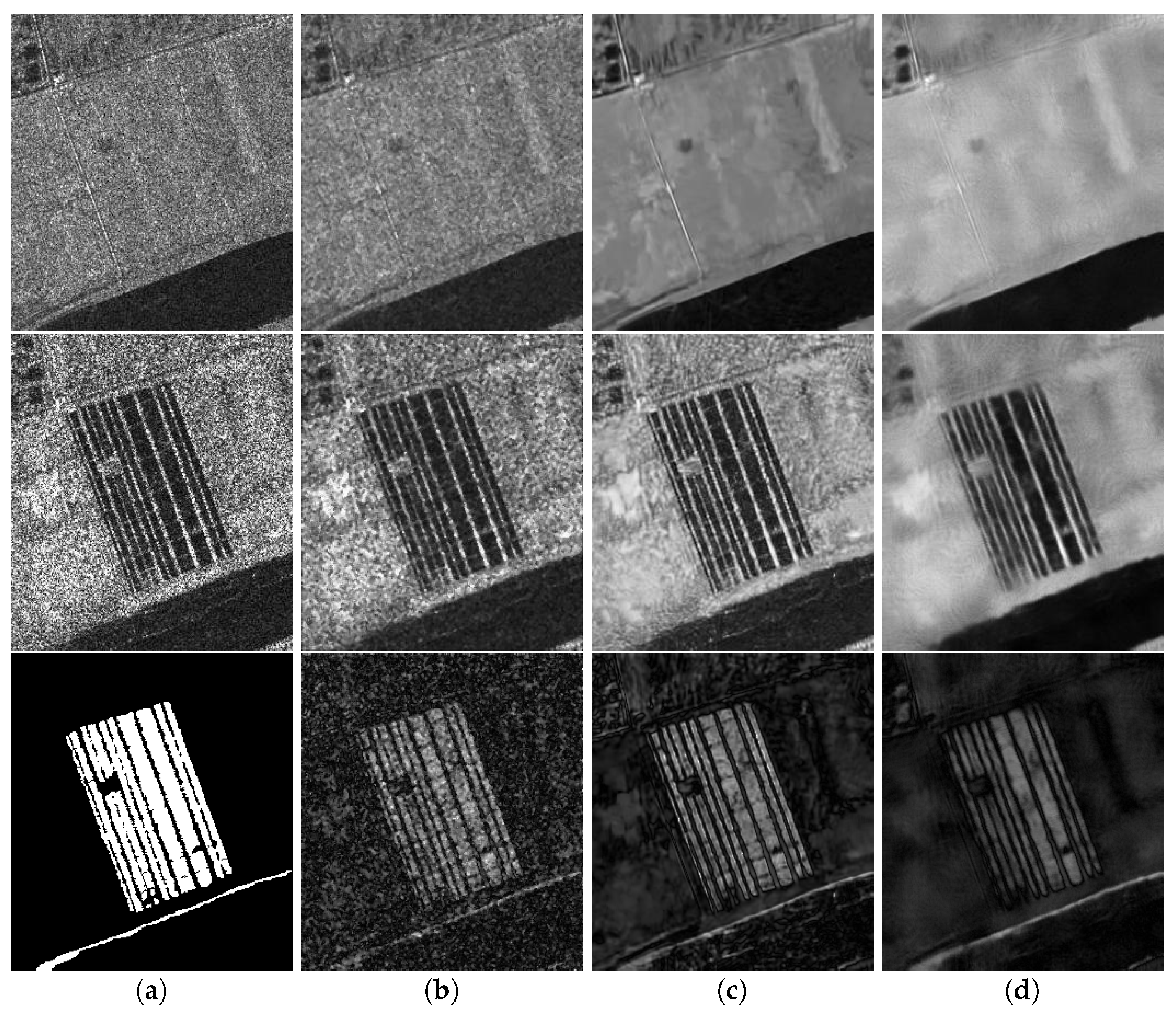 Remotesensing 11 00421 g003