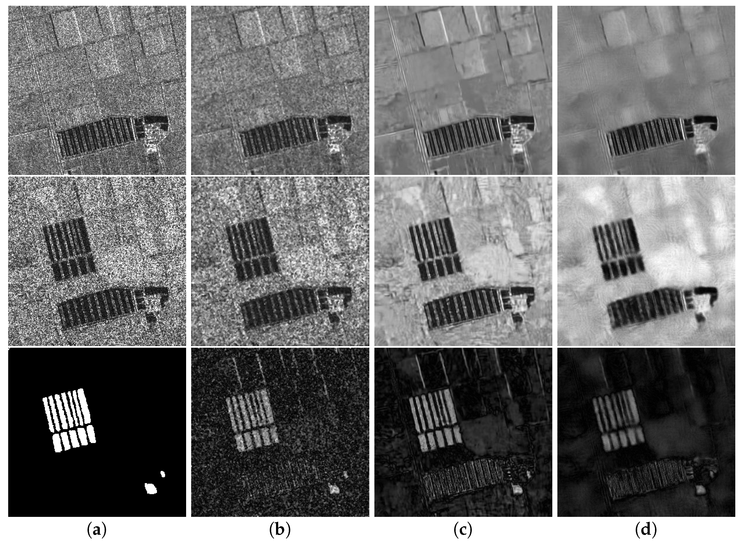 Remotesensing 11 00421 g004