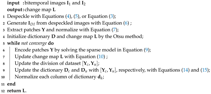 Remotesensing 11 00421 i001