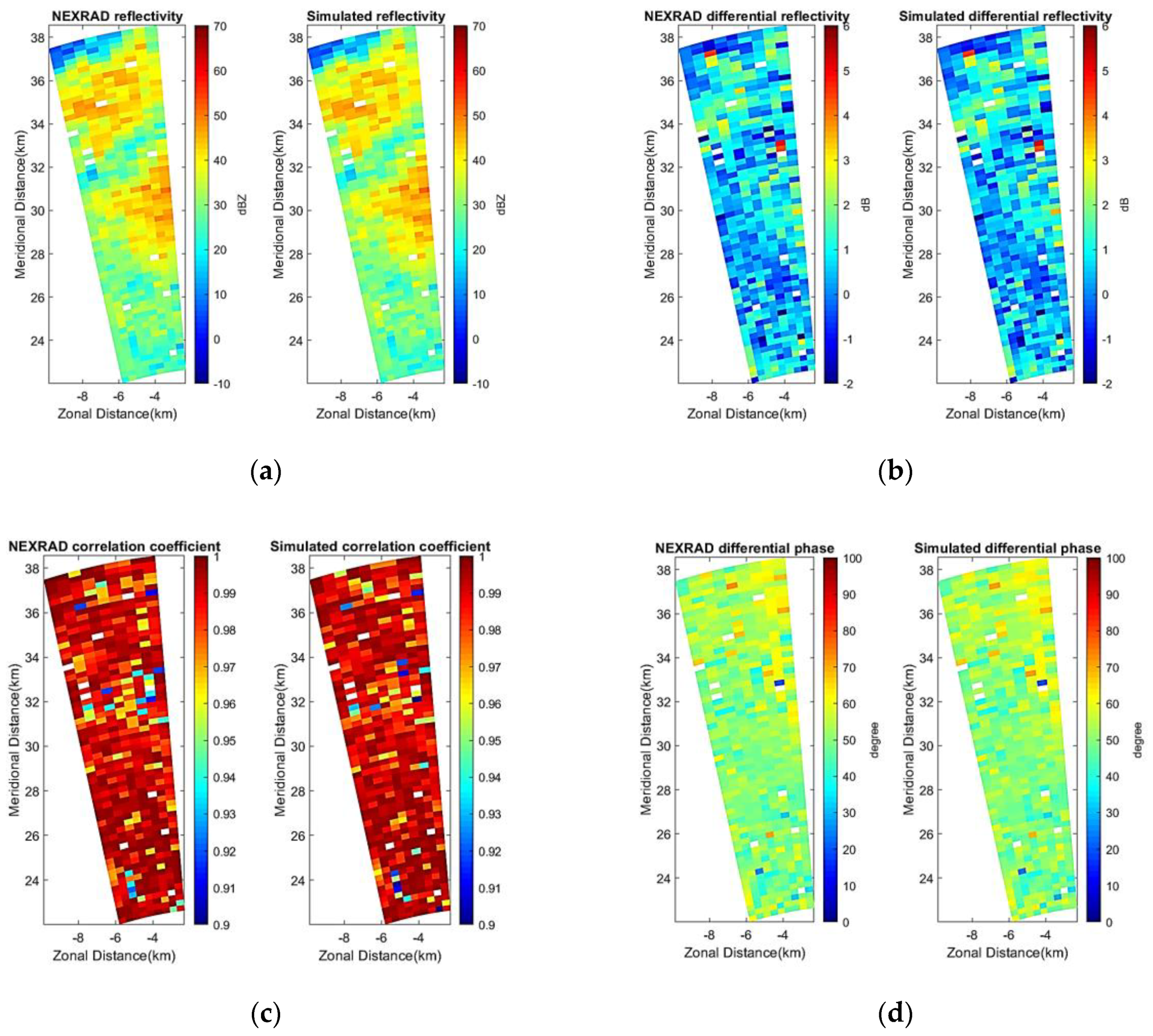 Remotesensing 11 00422 g007